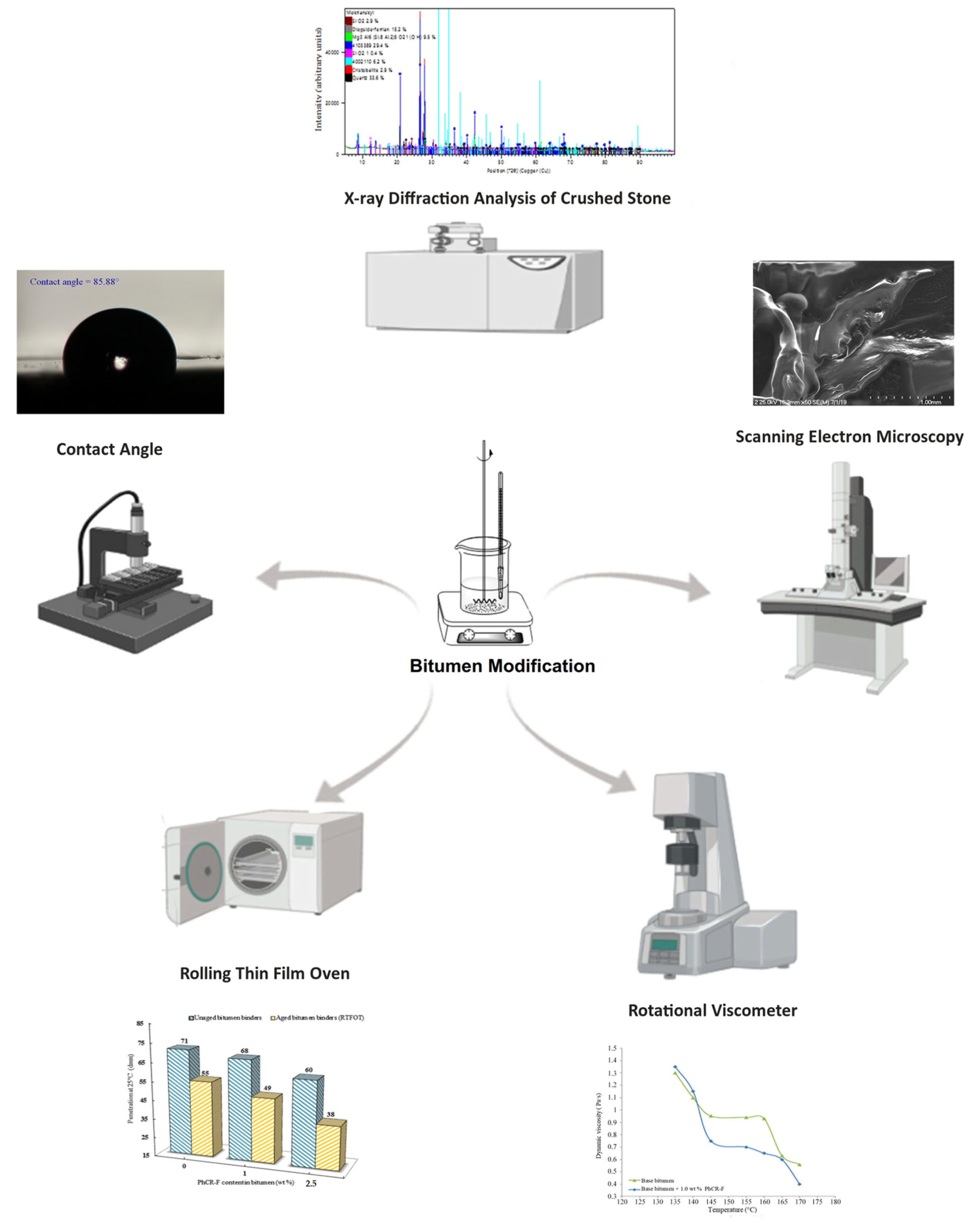 Resources 14 00091 g002