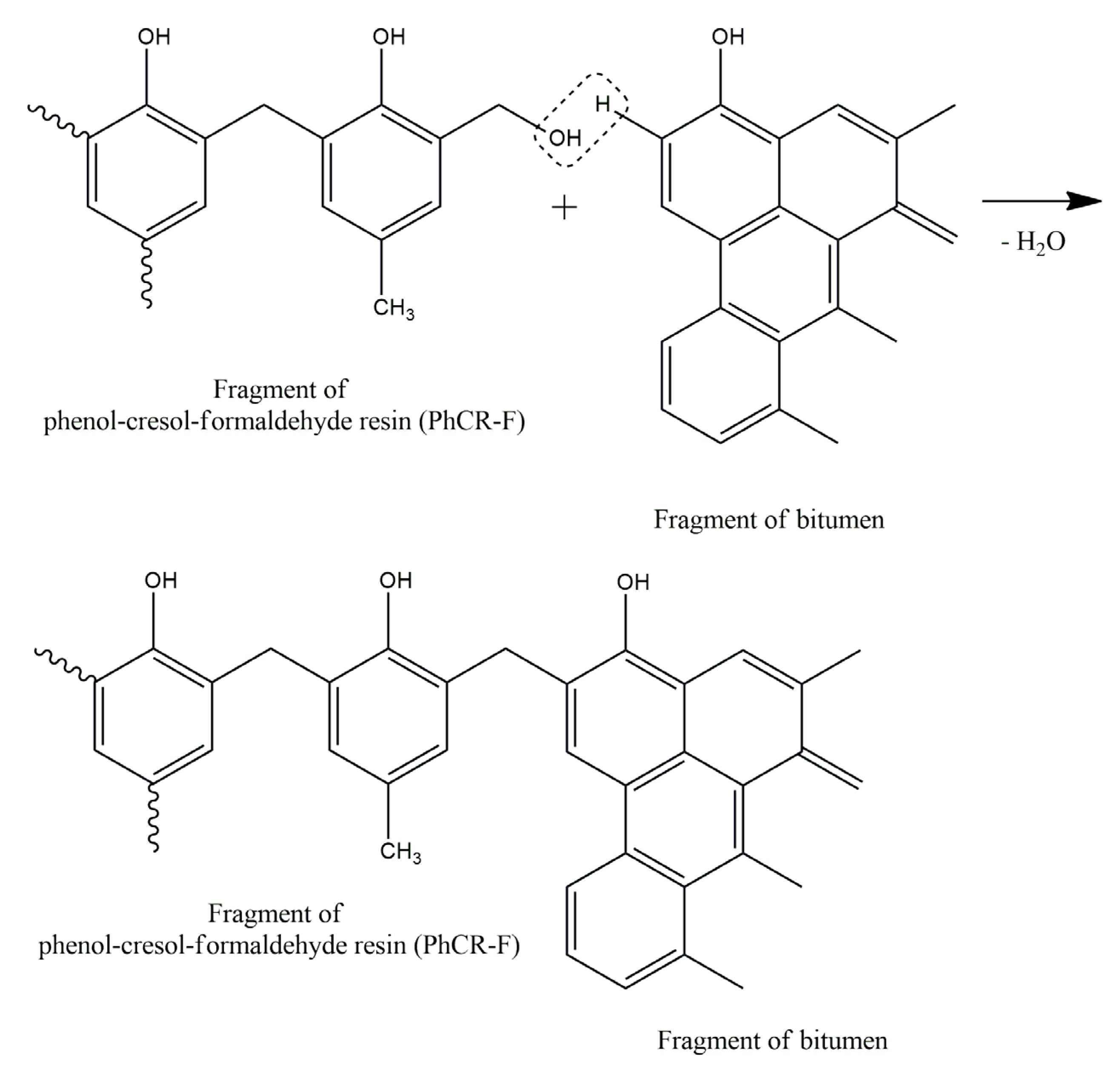 Resources 14 00091 g004