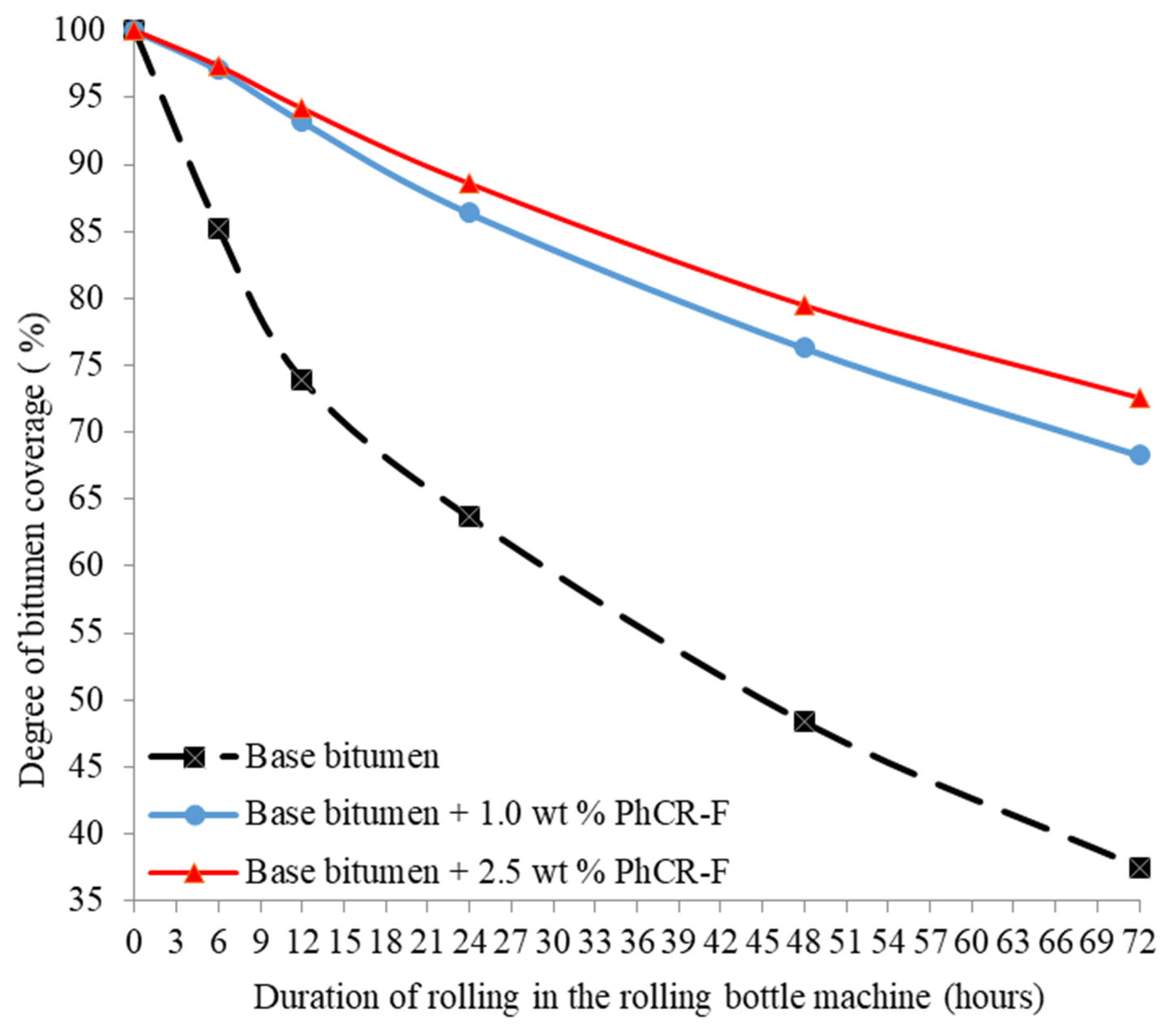 Resources 14 00091 g007