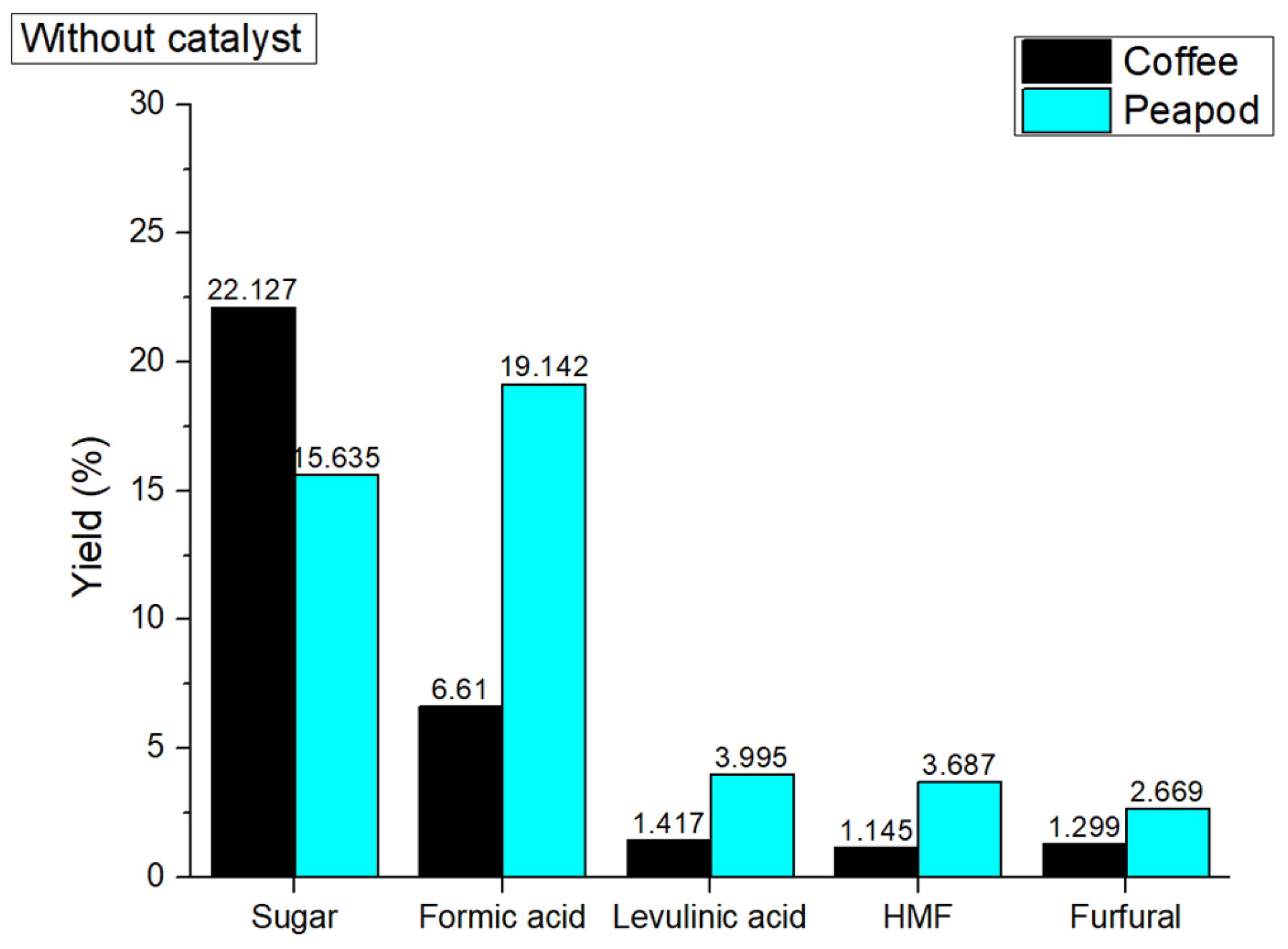 Resources 14 00092 g001