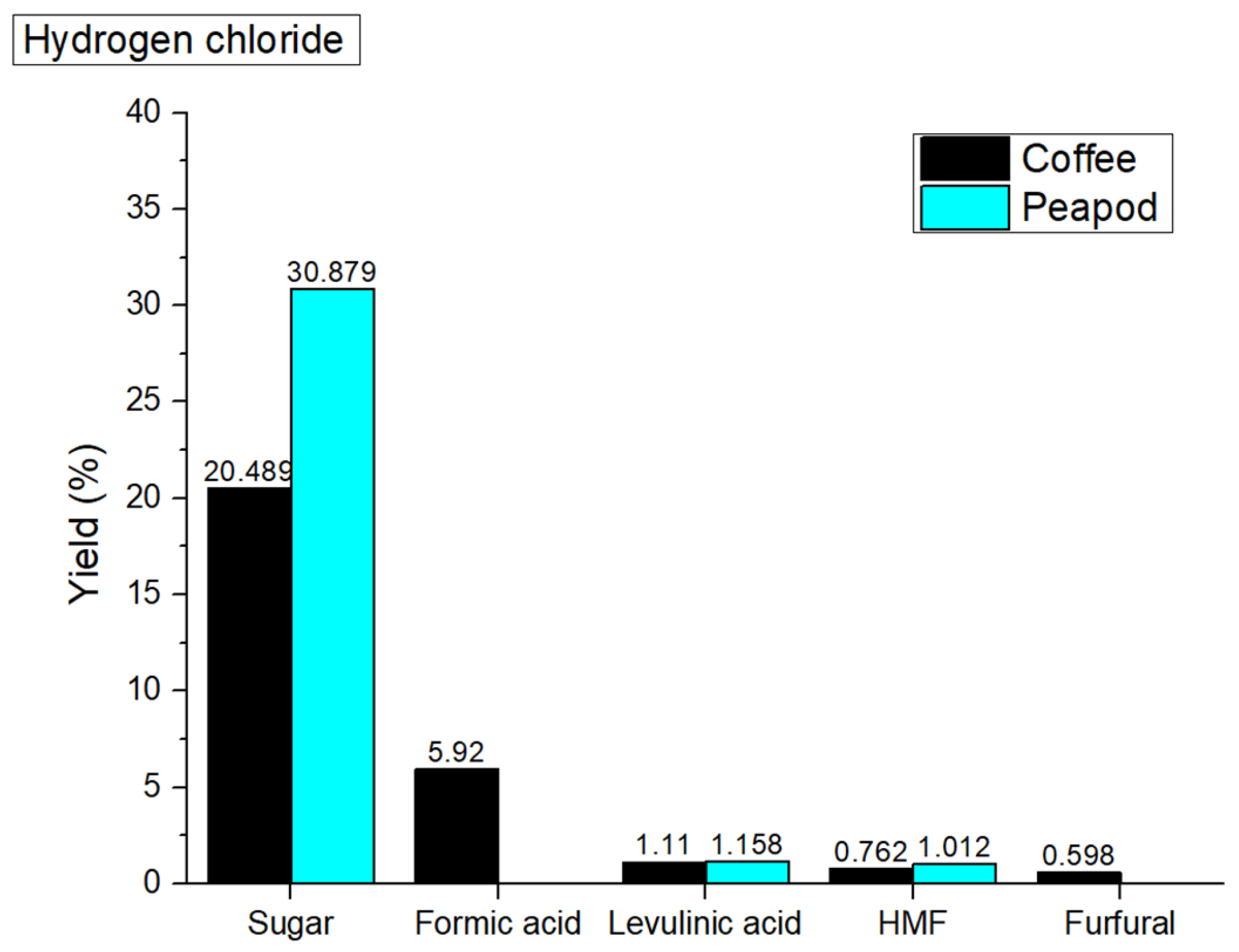 Resources 14 00092 g003
