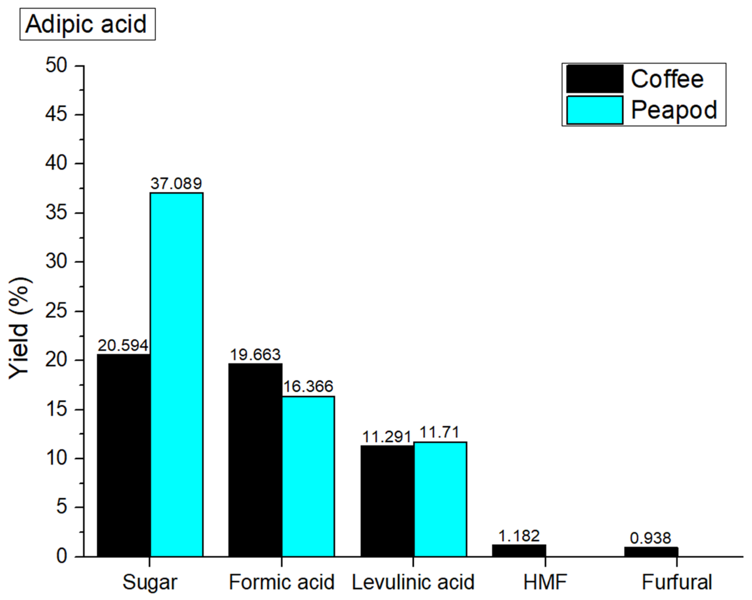 Resources 14 00092 g008