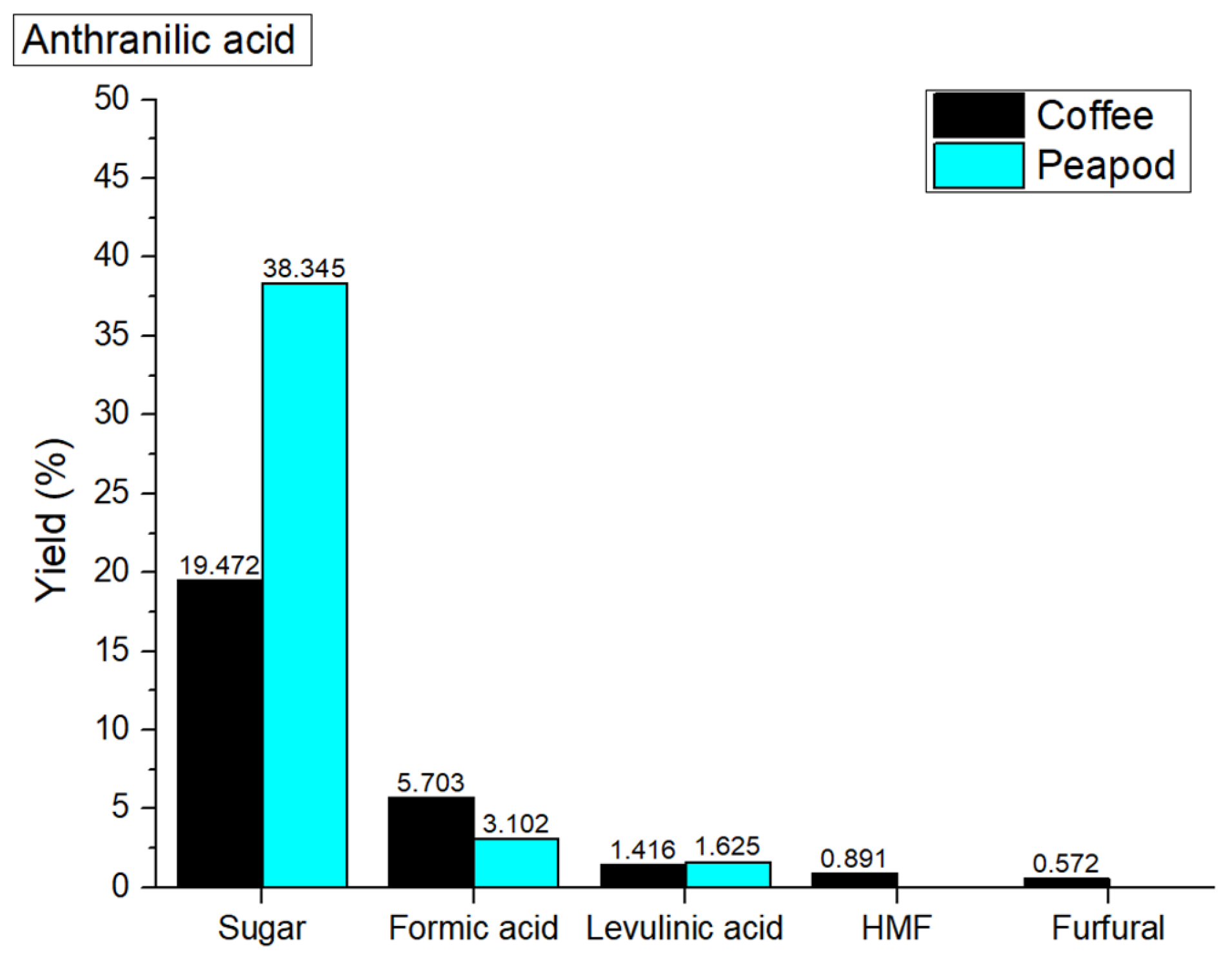 Resources 14 00092 g011