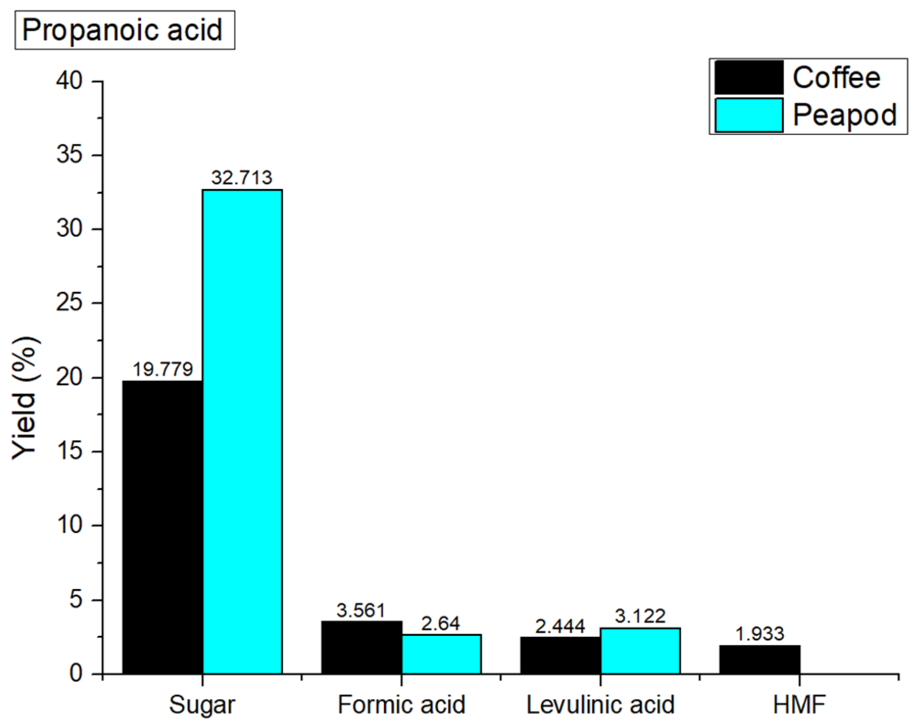 Resources 14 00092 g012