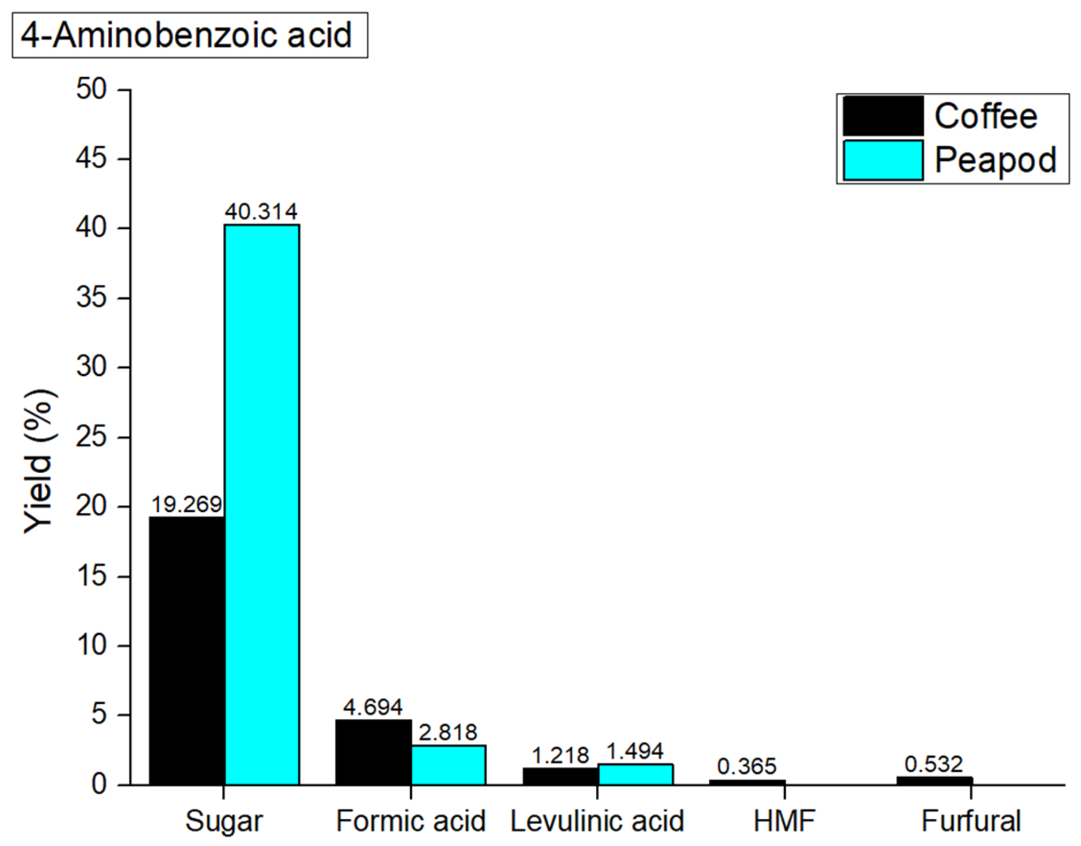 Resources 14 00092 g013