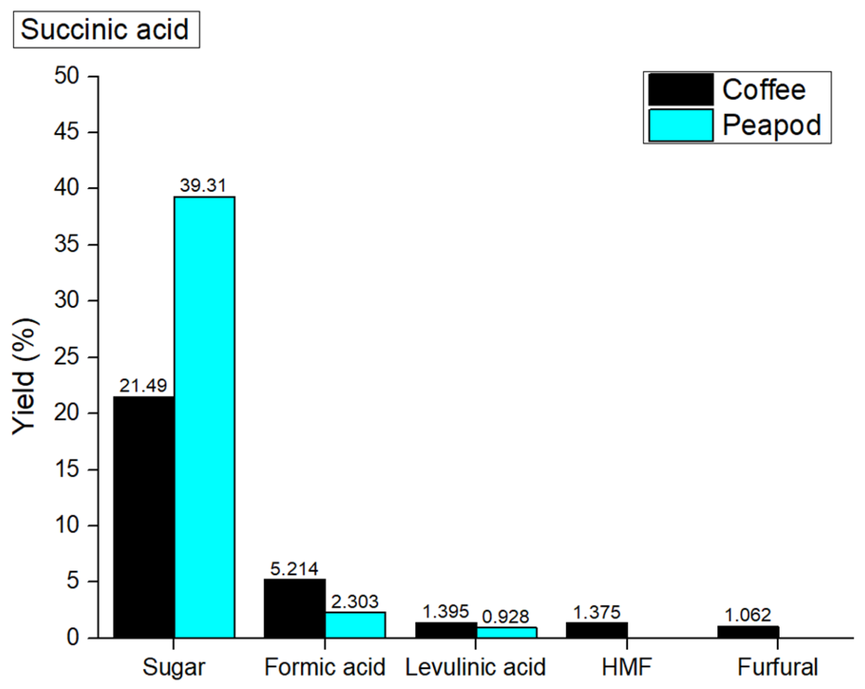 Resources 14 00092 g014