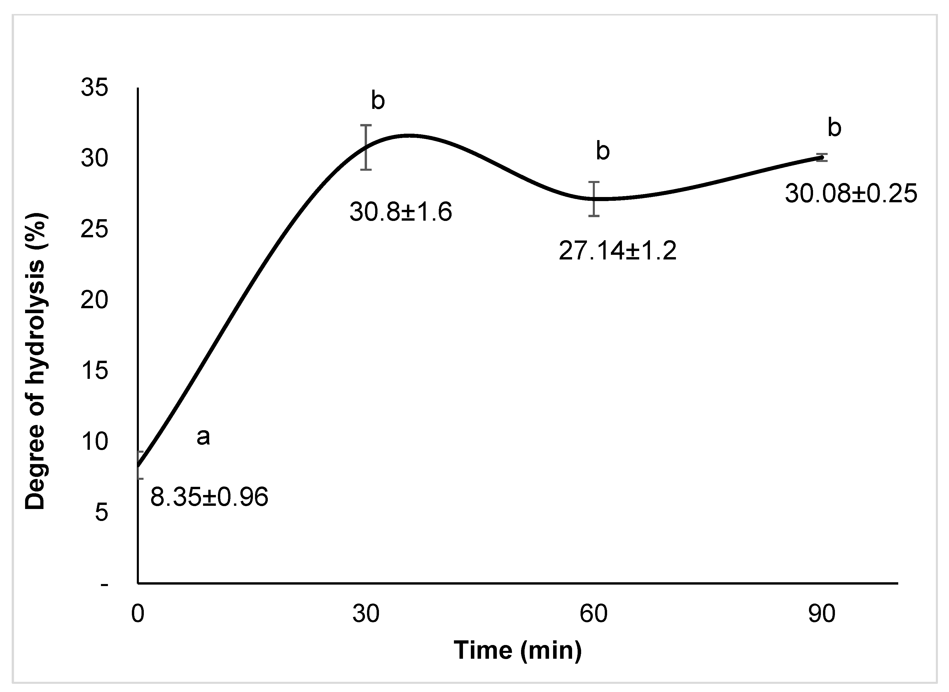 Resources 14 00094 g001