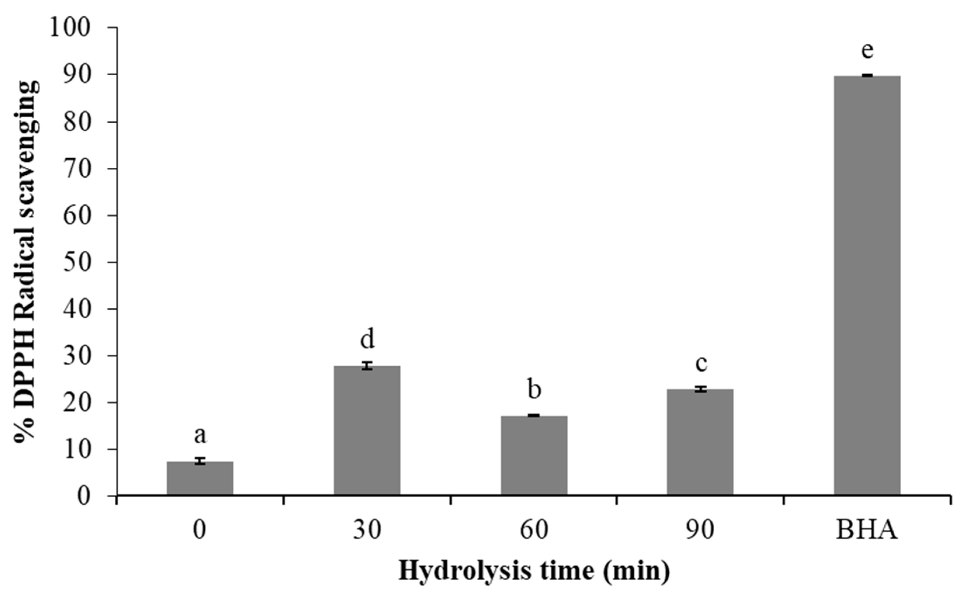 Resources 14 00094 g003