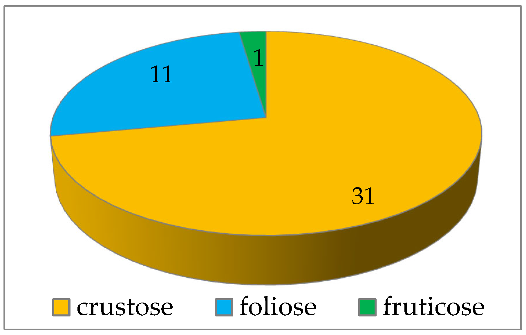 Resources 14 00099 g006