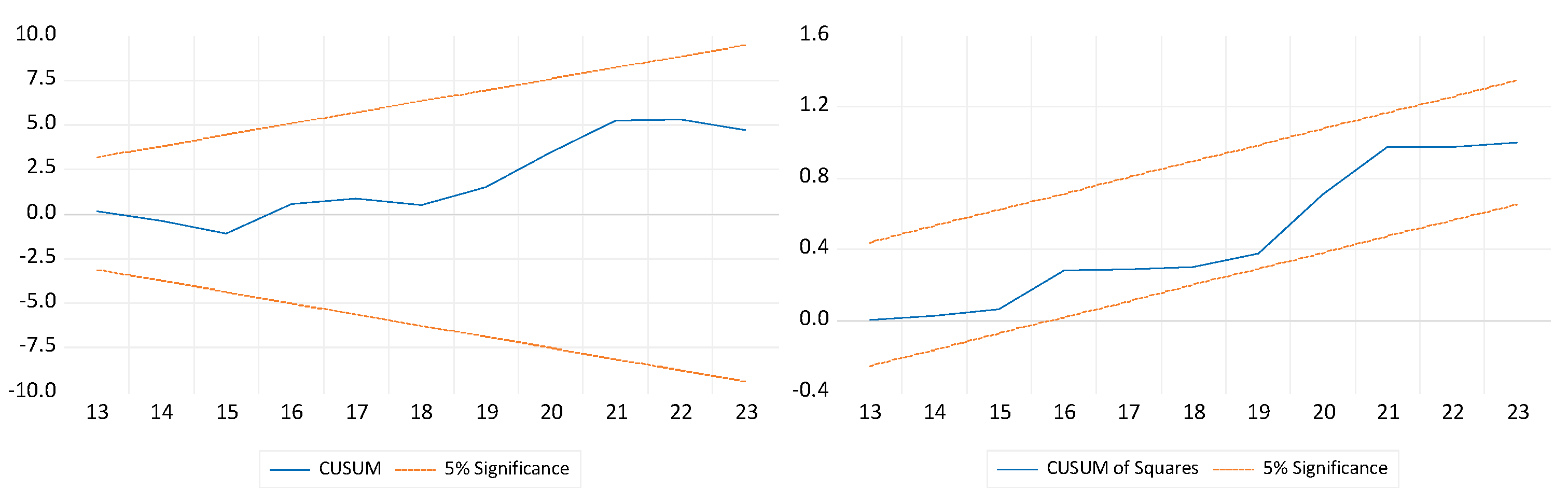 Resources 14 00101 g002