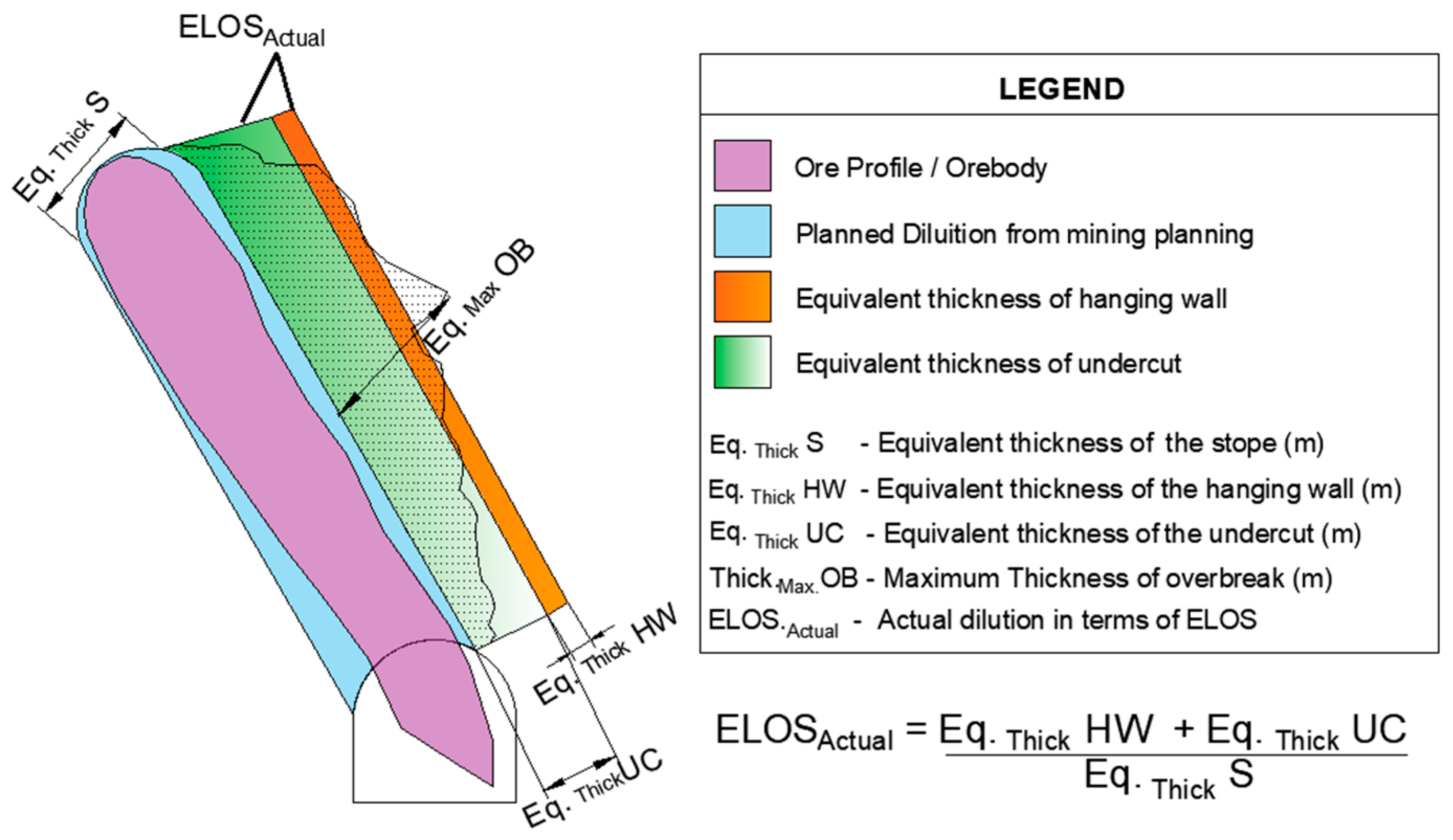 Resources 14 00104 g004