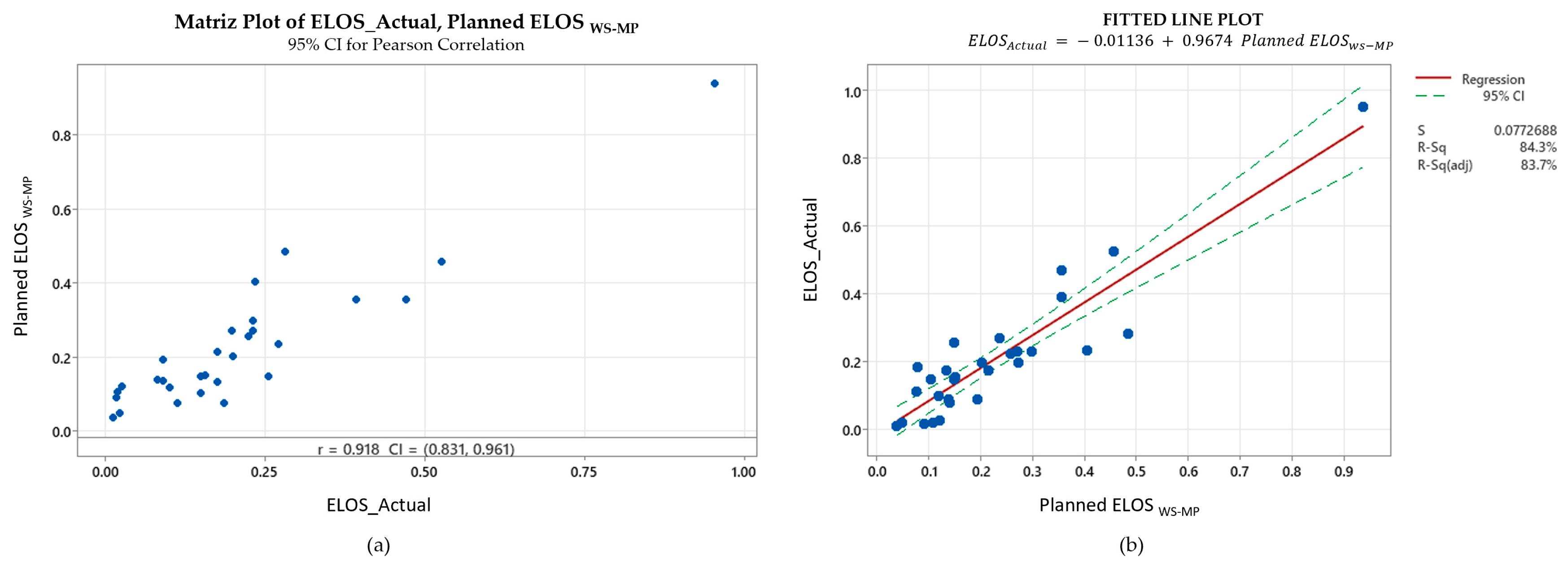 Resources 14 00104 g005