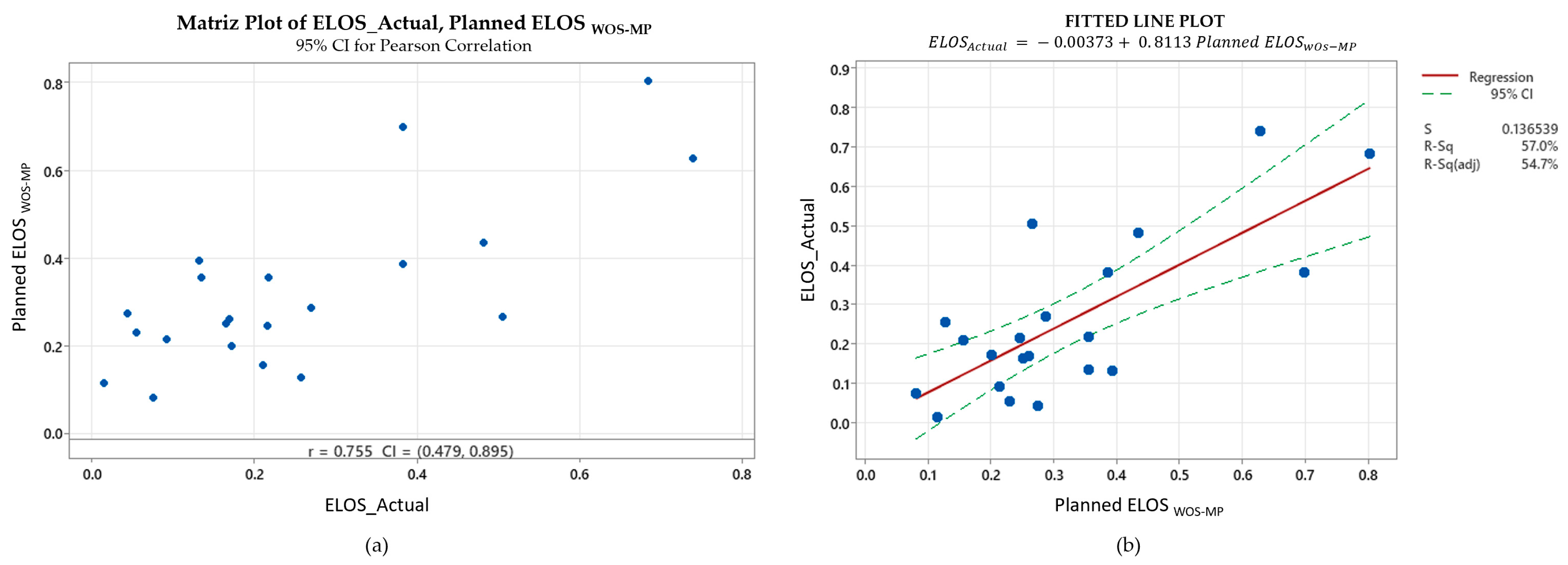 Resources 14 00104 g006