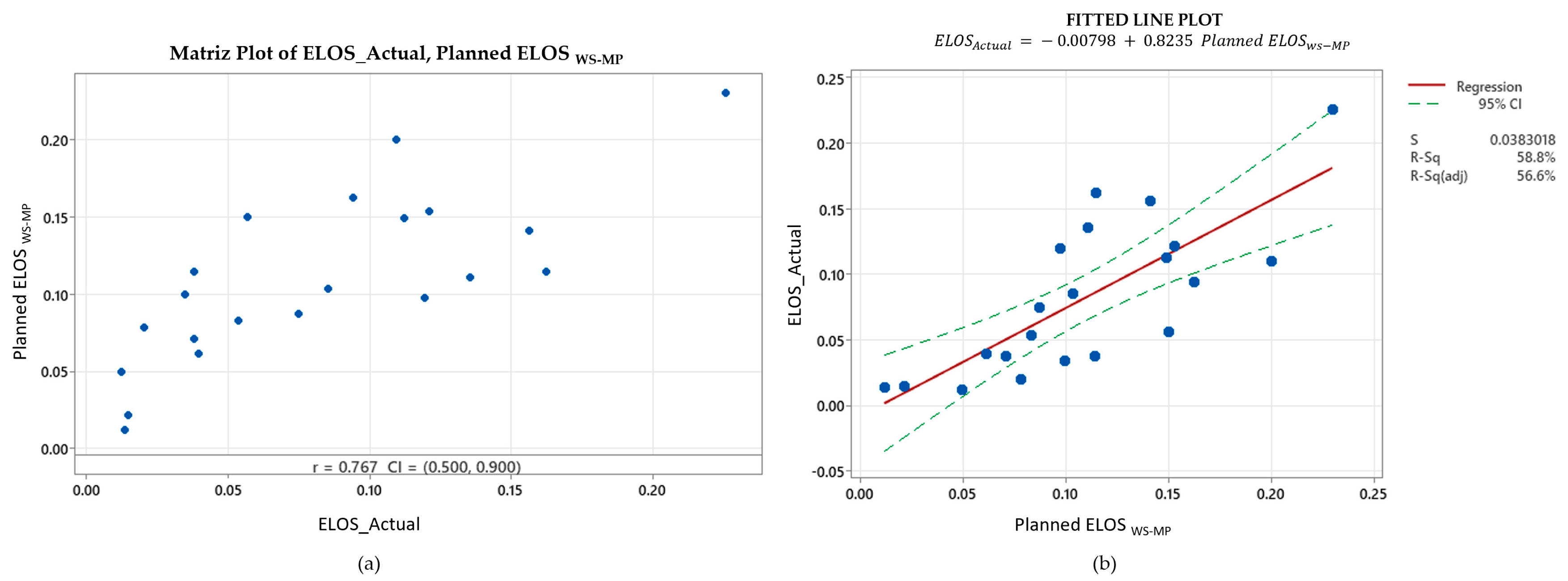 Resources 14 00104 g007