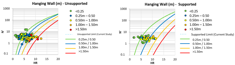 Resources 14 00104 i001