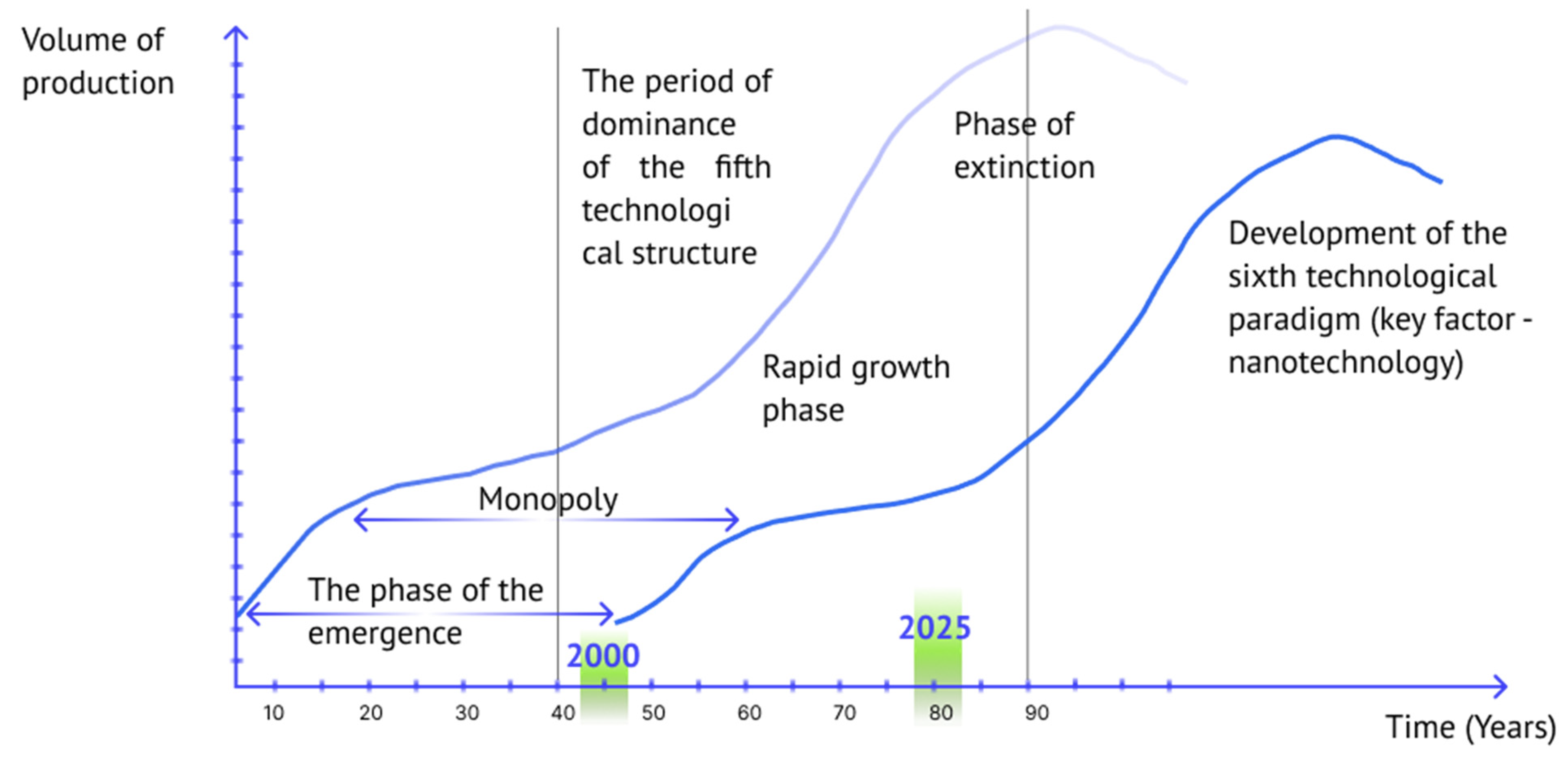 Resources 14 00106 g005