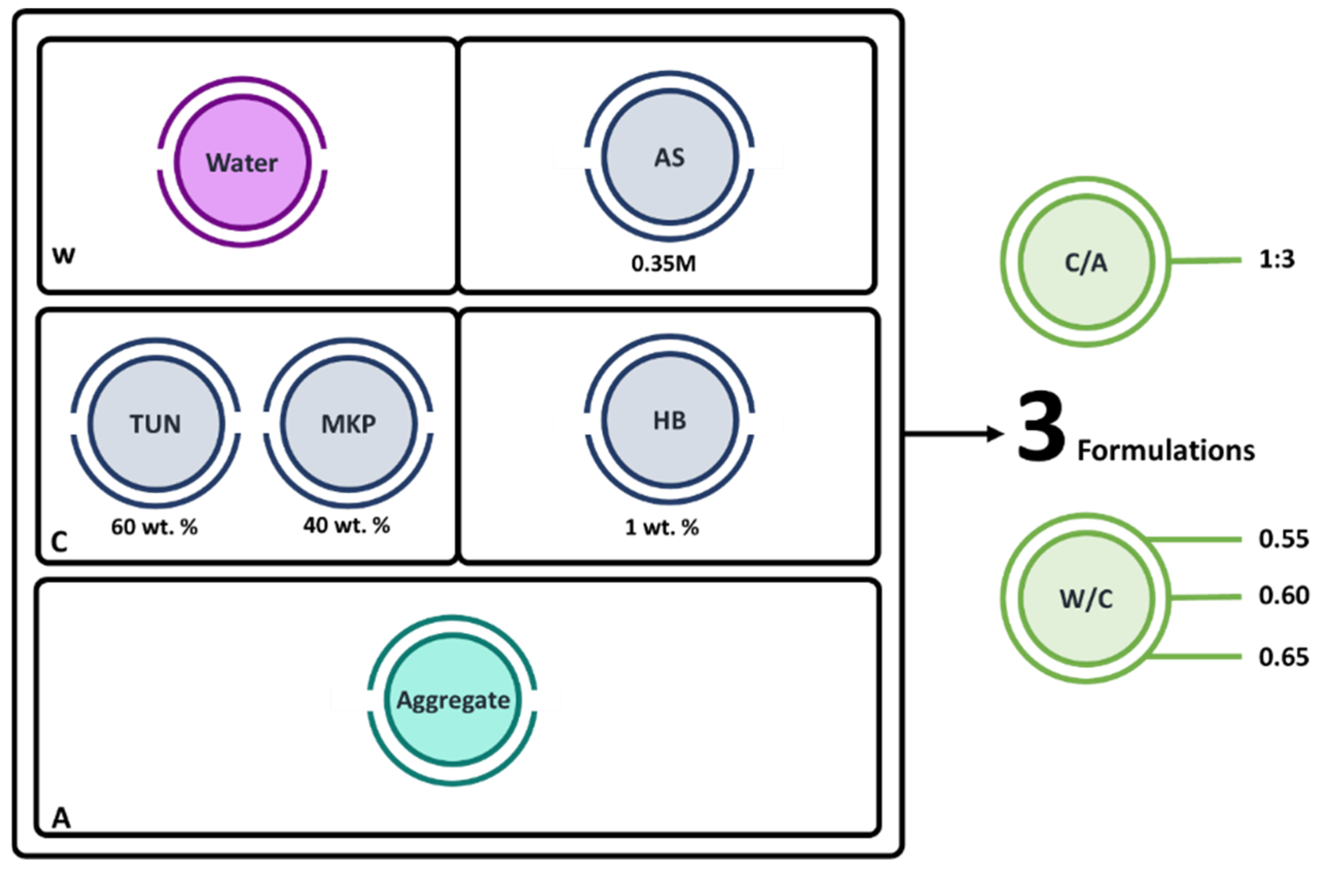 Resources 14 00107 g002