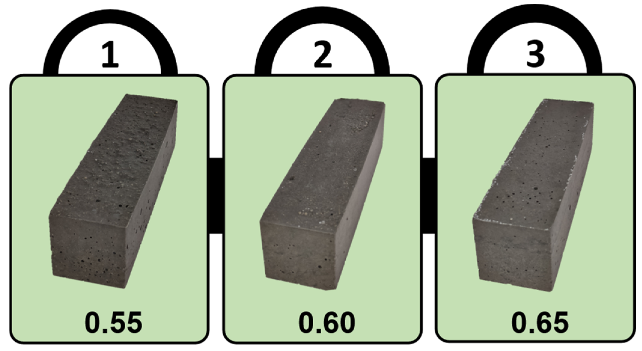 Resources 14 00107 g003