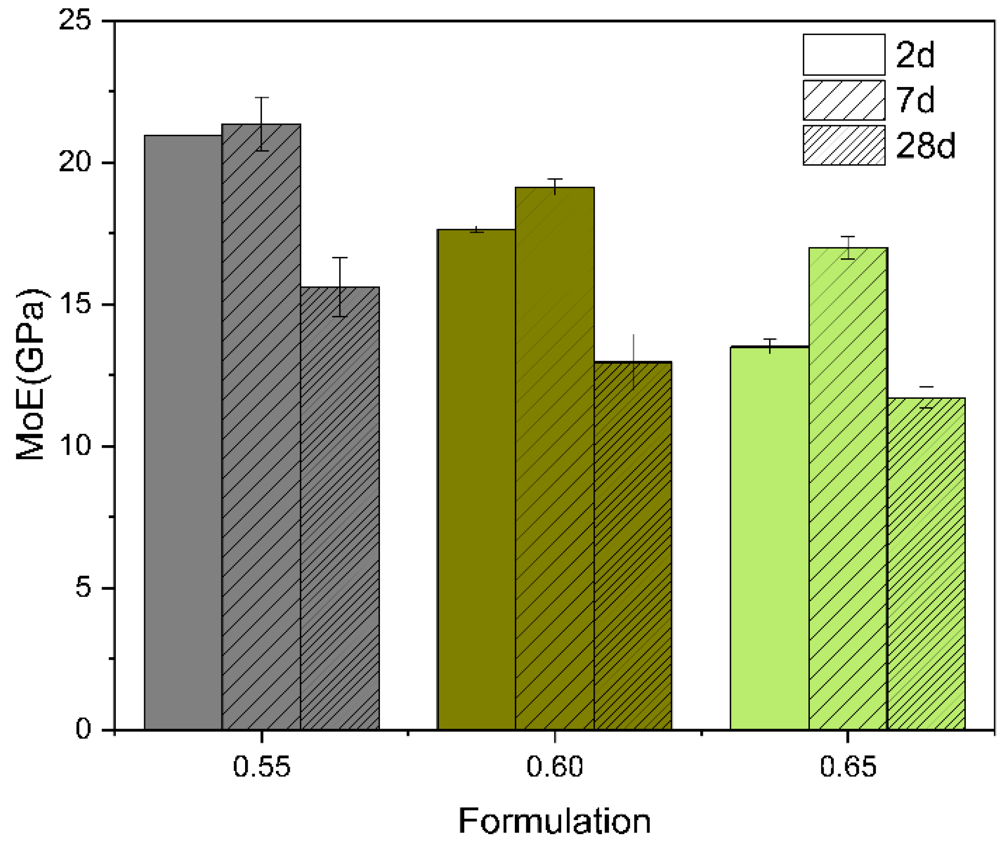 Resources 14 00107 g006