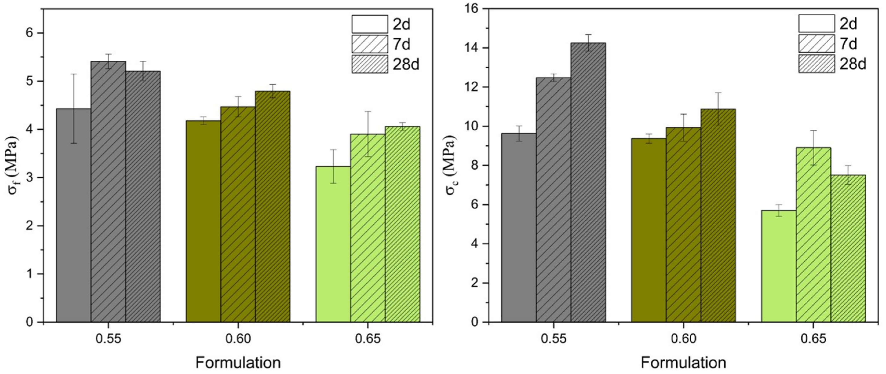 Resources 14 00107 g007