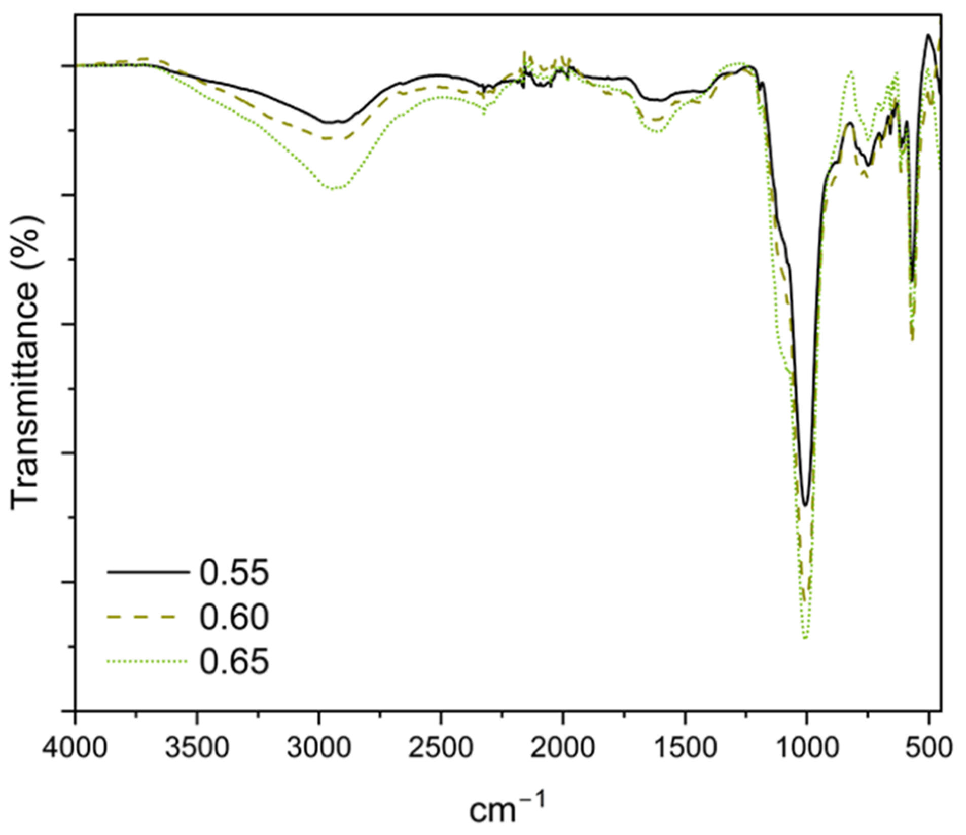 Resources 14 00107 g008