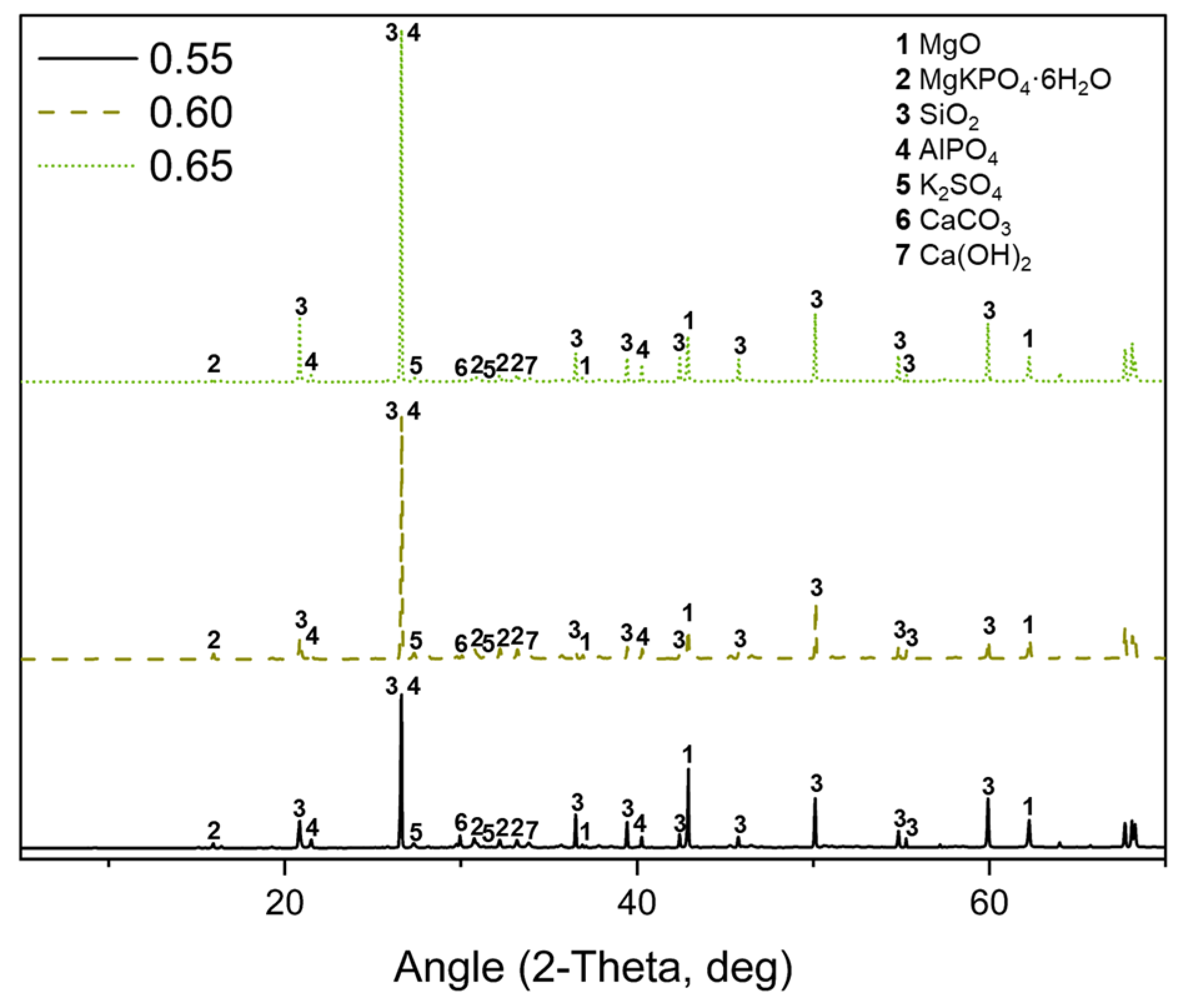 Resources 14 00107 g009