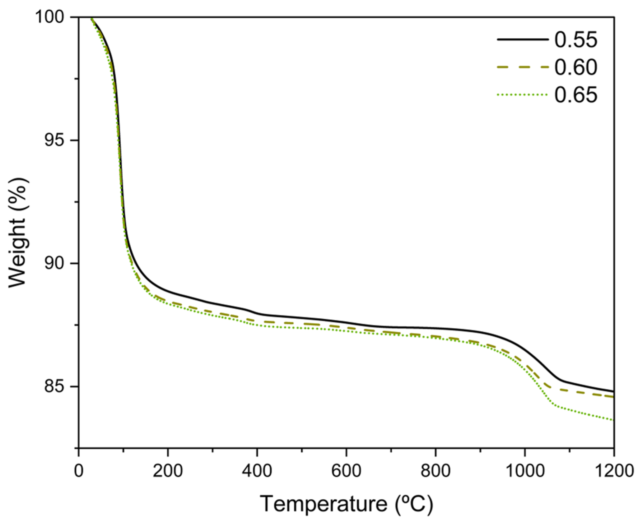 Resources 14 00107 g010