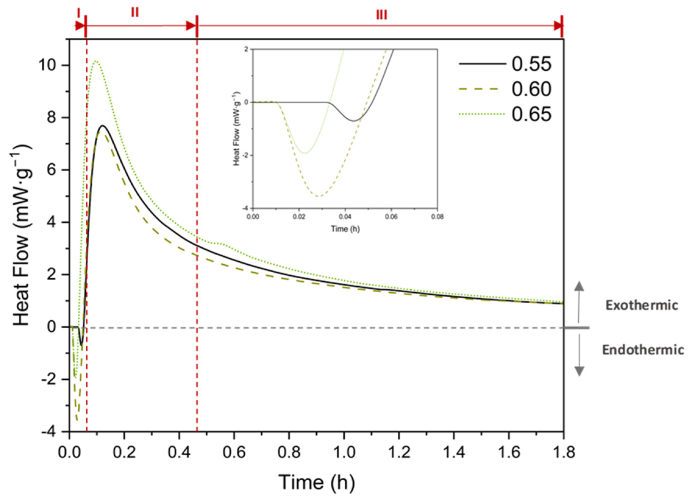 Resources 14 00107 g011