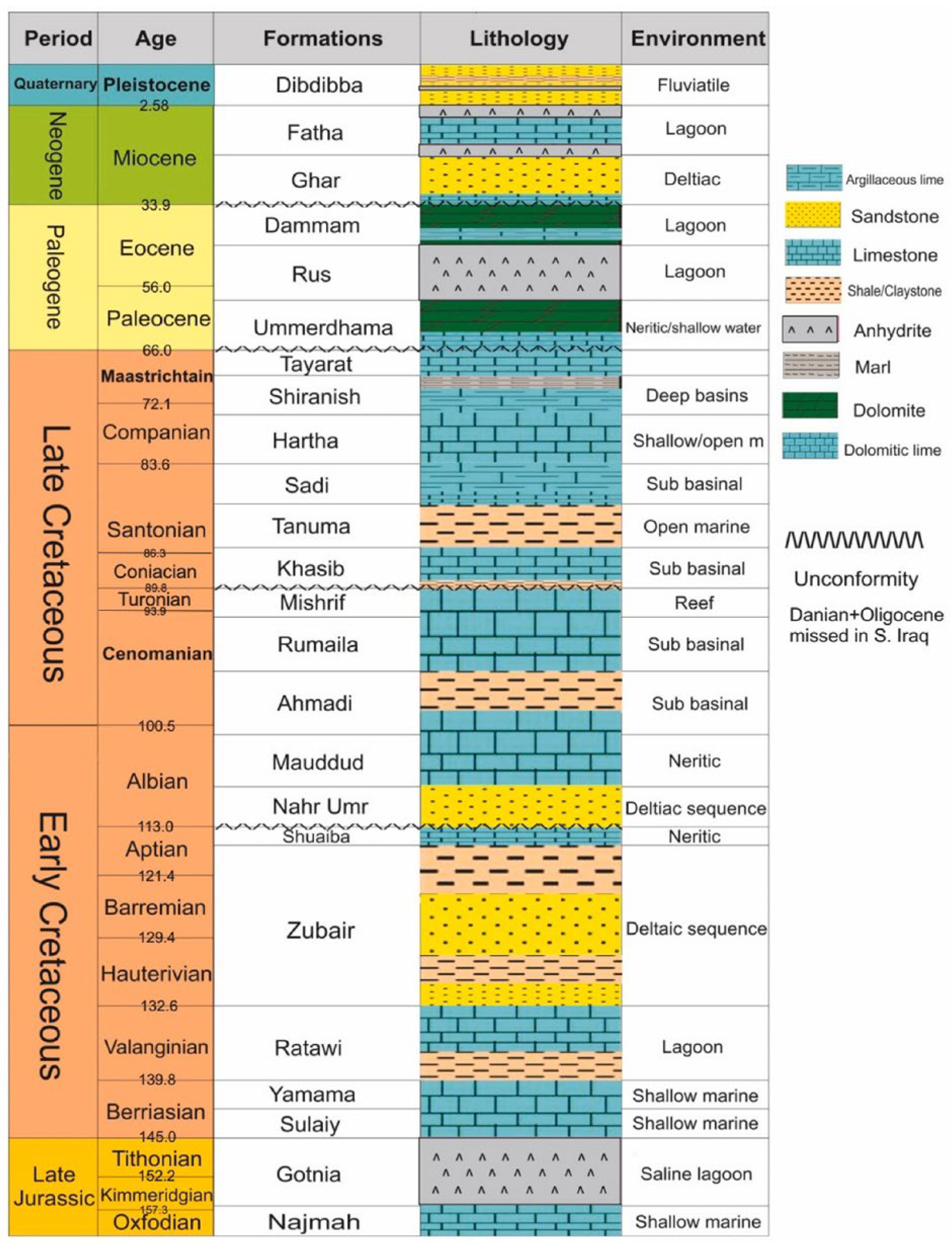 Resources 14 00110 g002