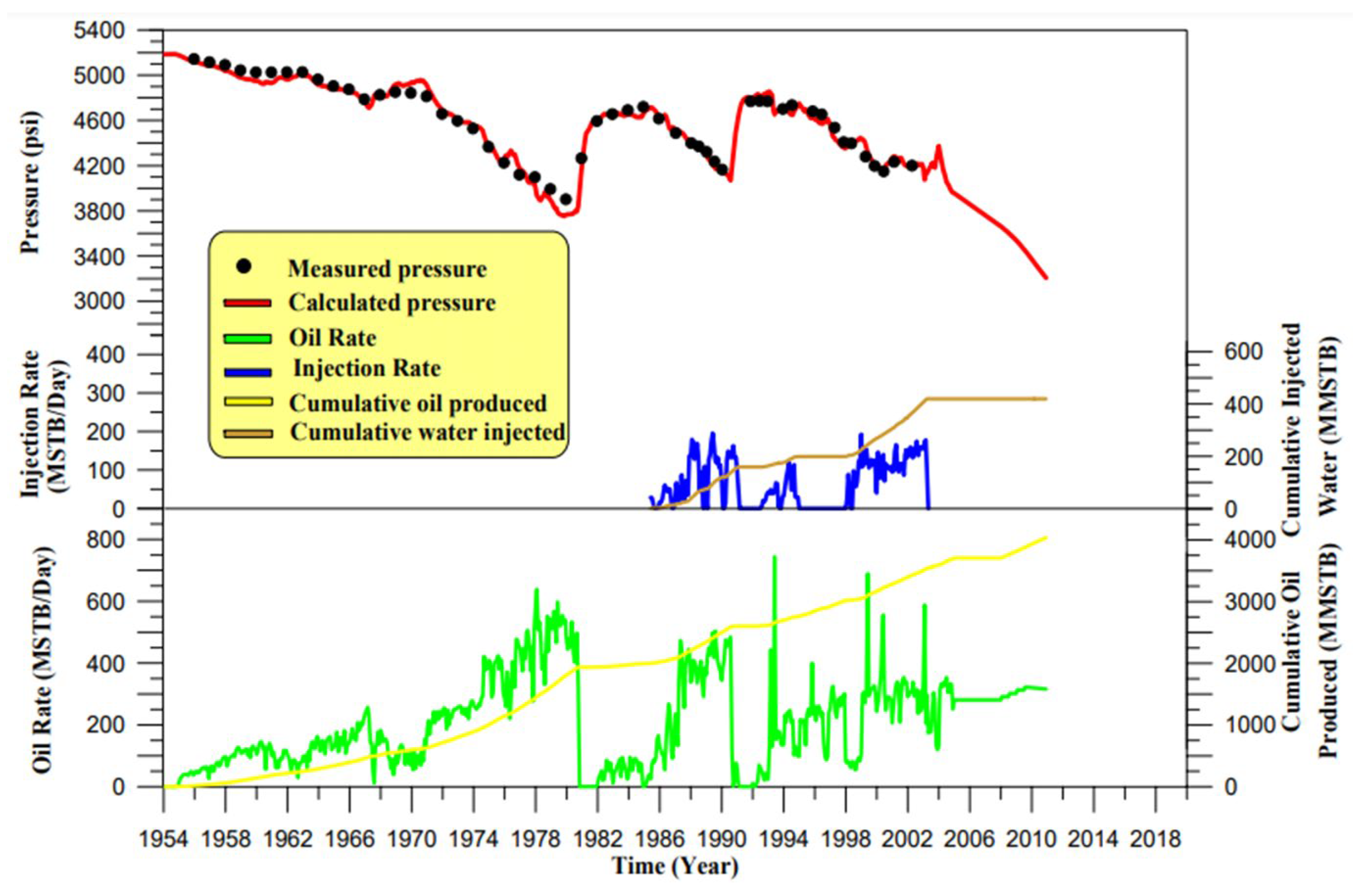 Resources 14 00110 g004
