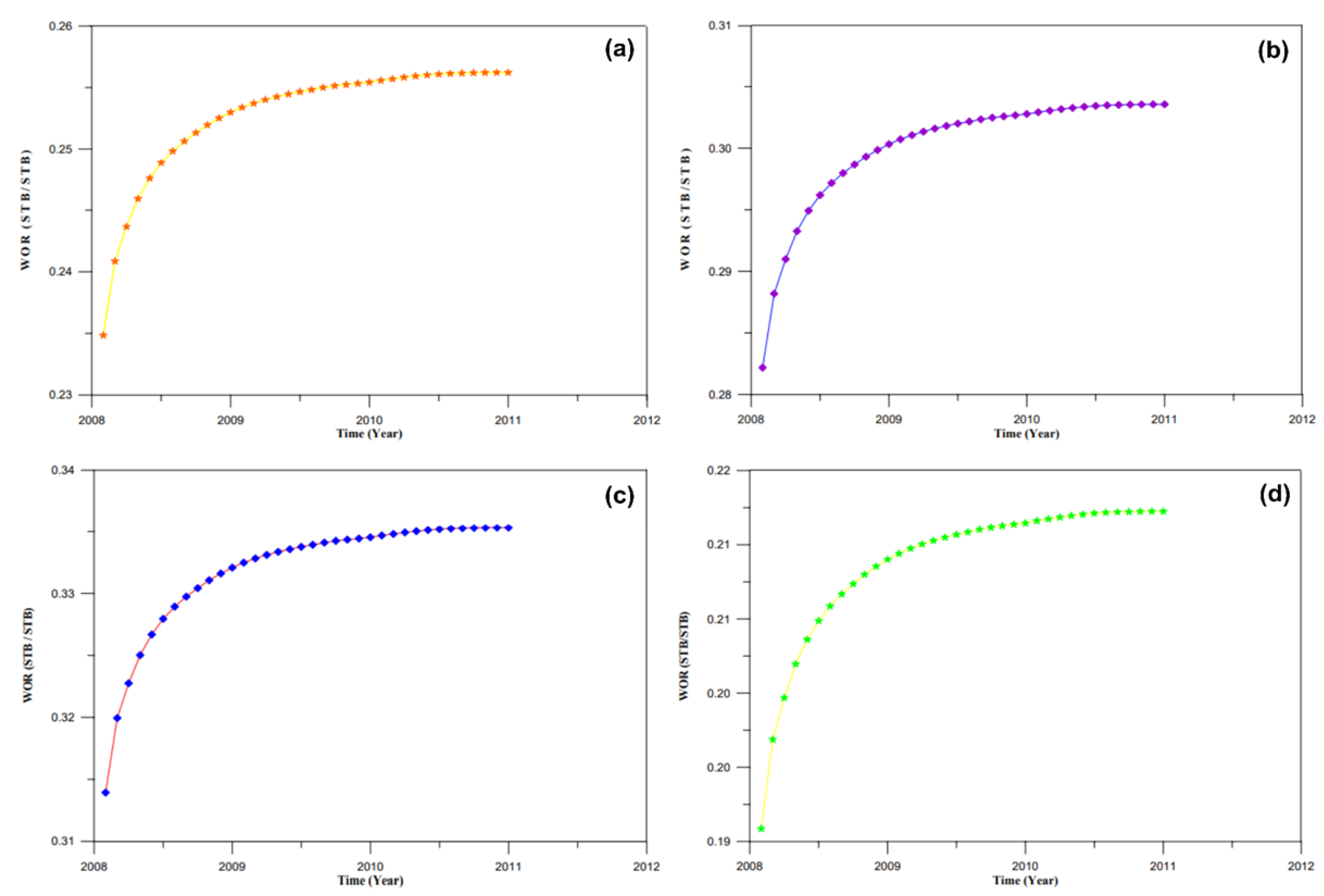 Resources 14 00110 g006