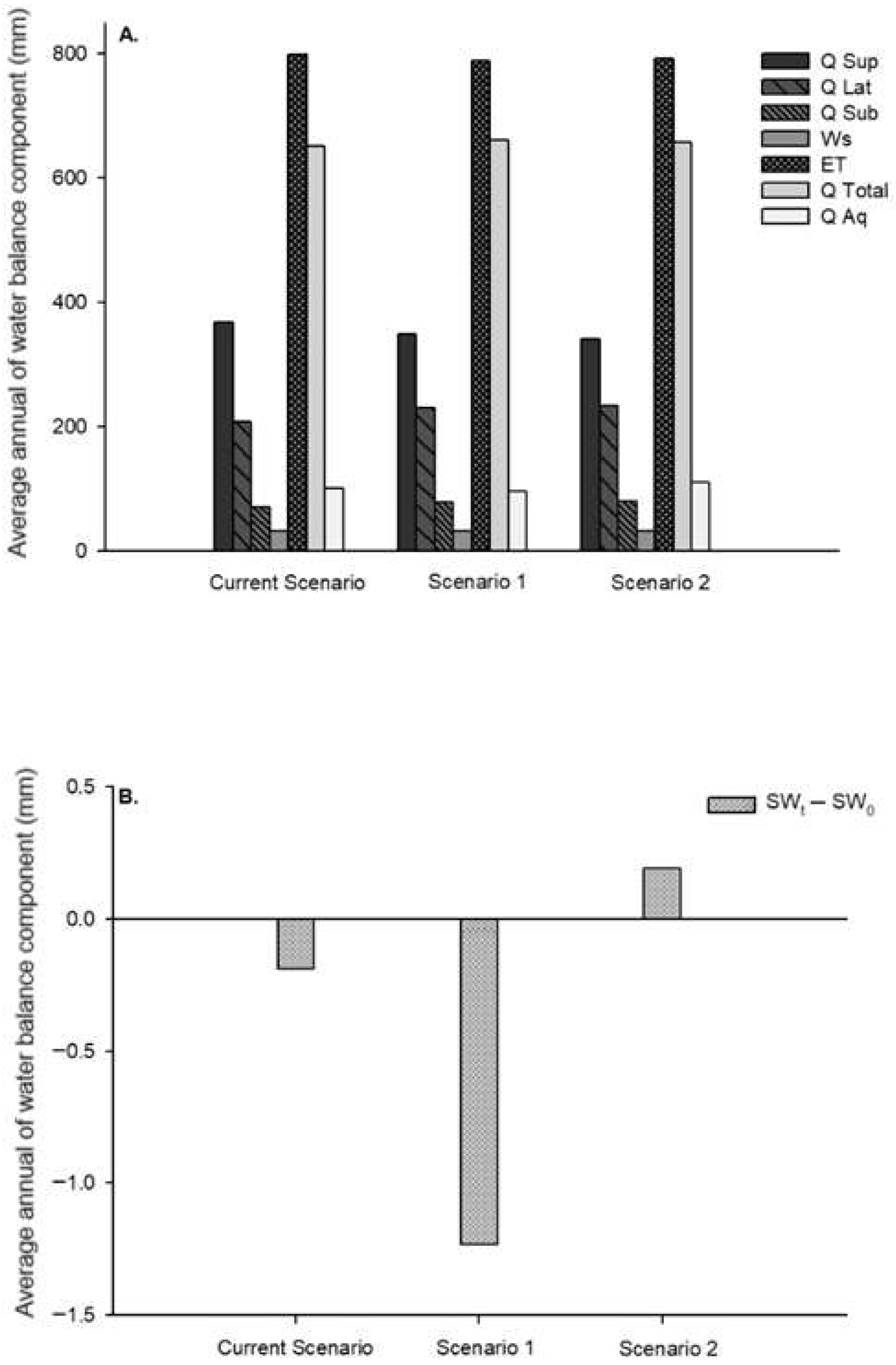 Resources 14 00112 g005 Resources 14 00112 g005