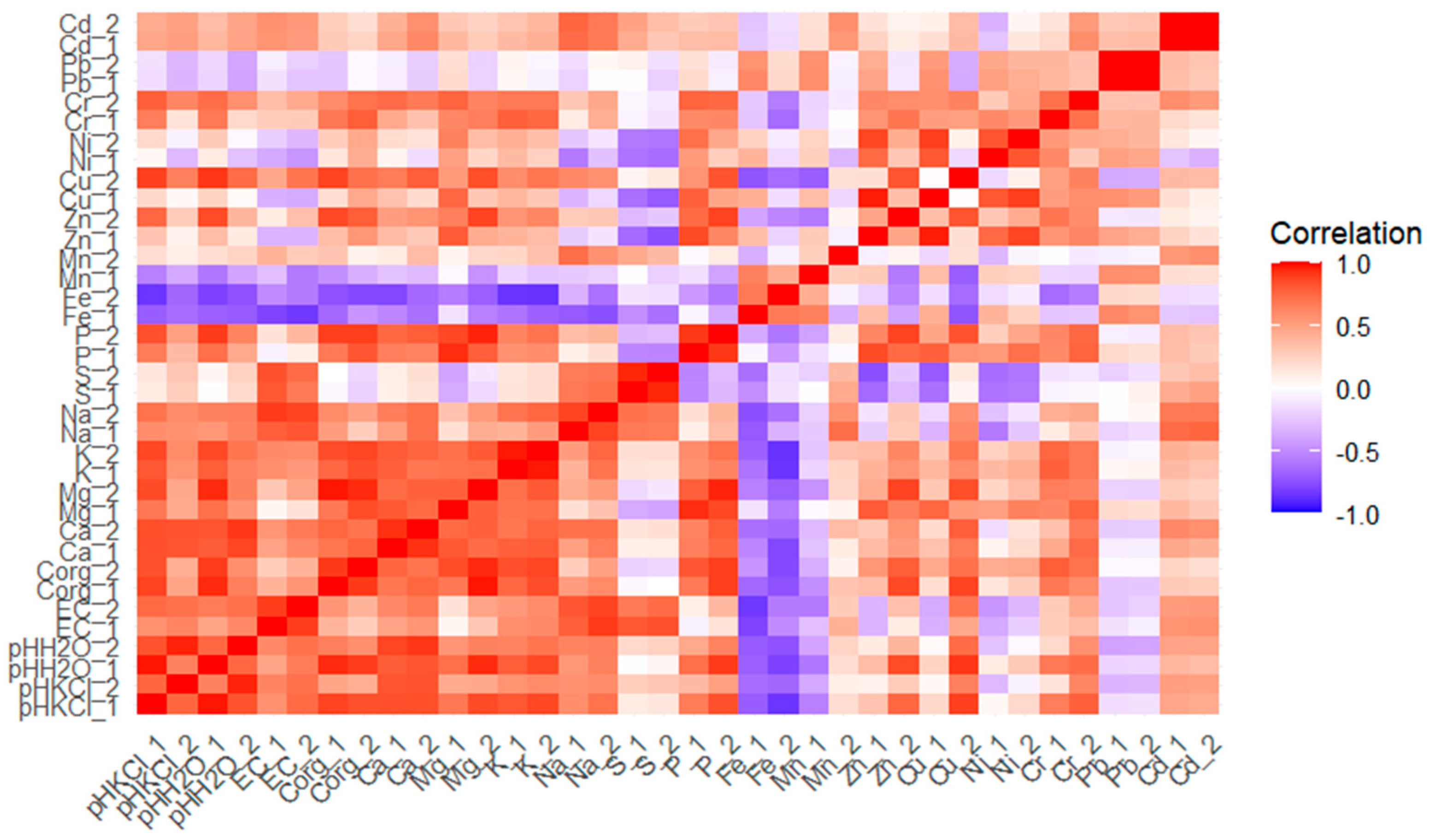 Resources 14 00113 g001