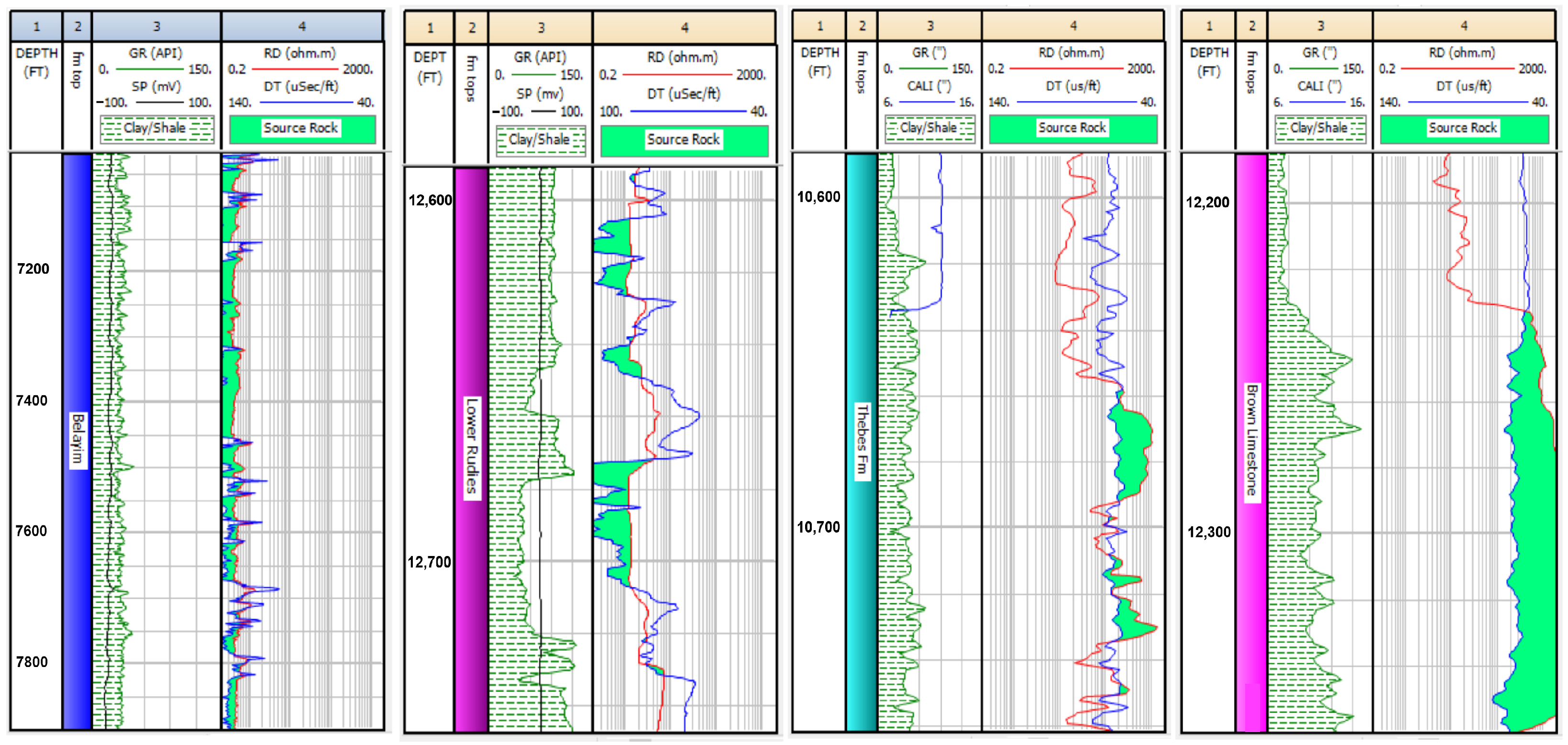 Resources 14 00114 g003