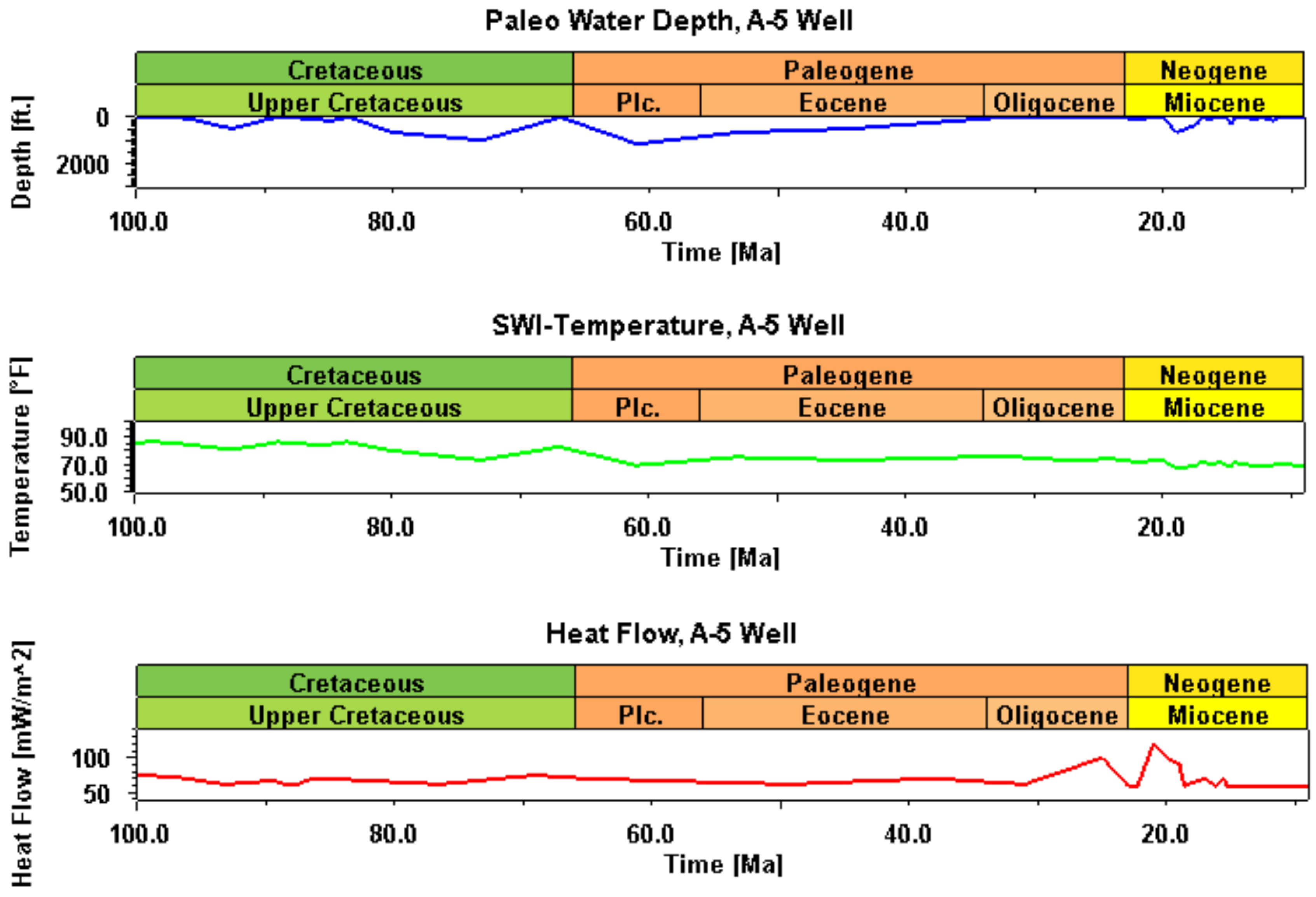 Resources 14 00114 g005