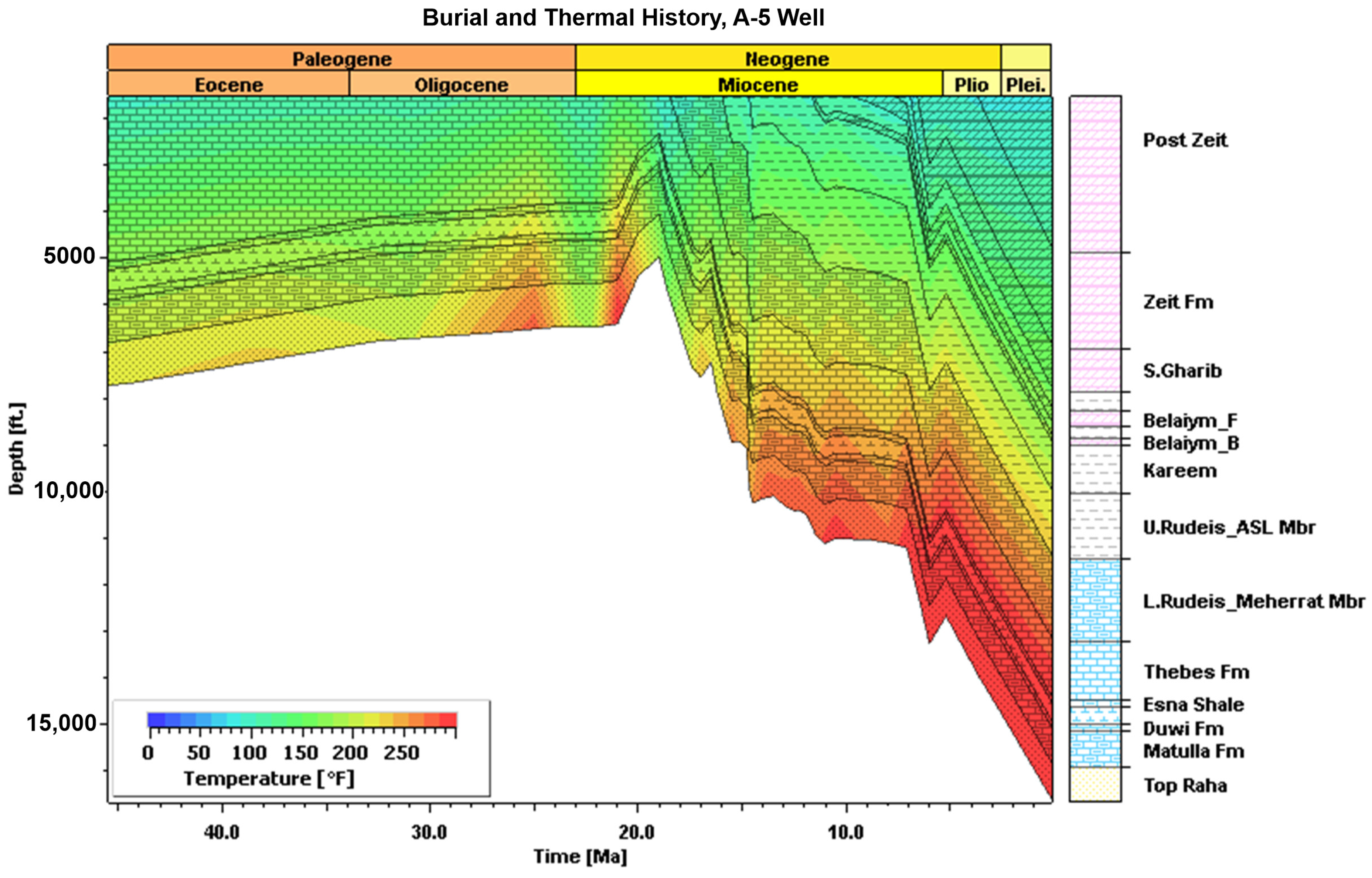 Resources 14 00114 g006