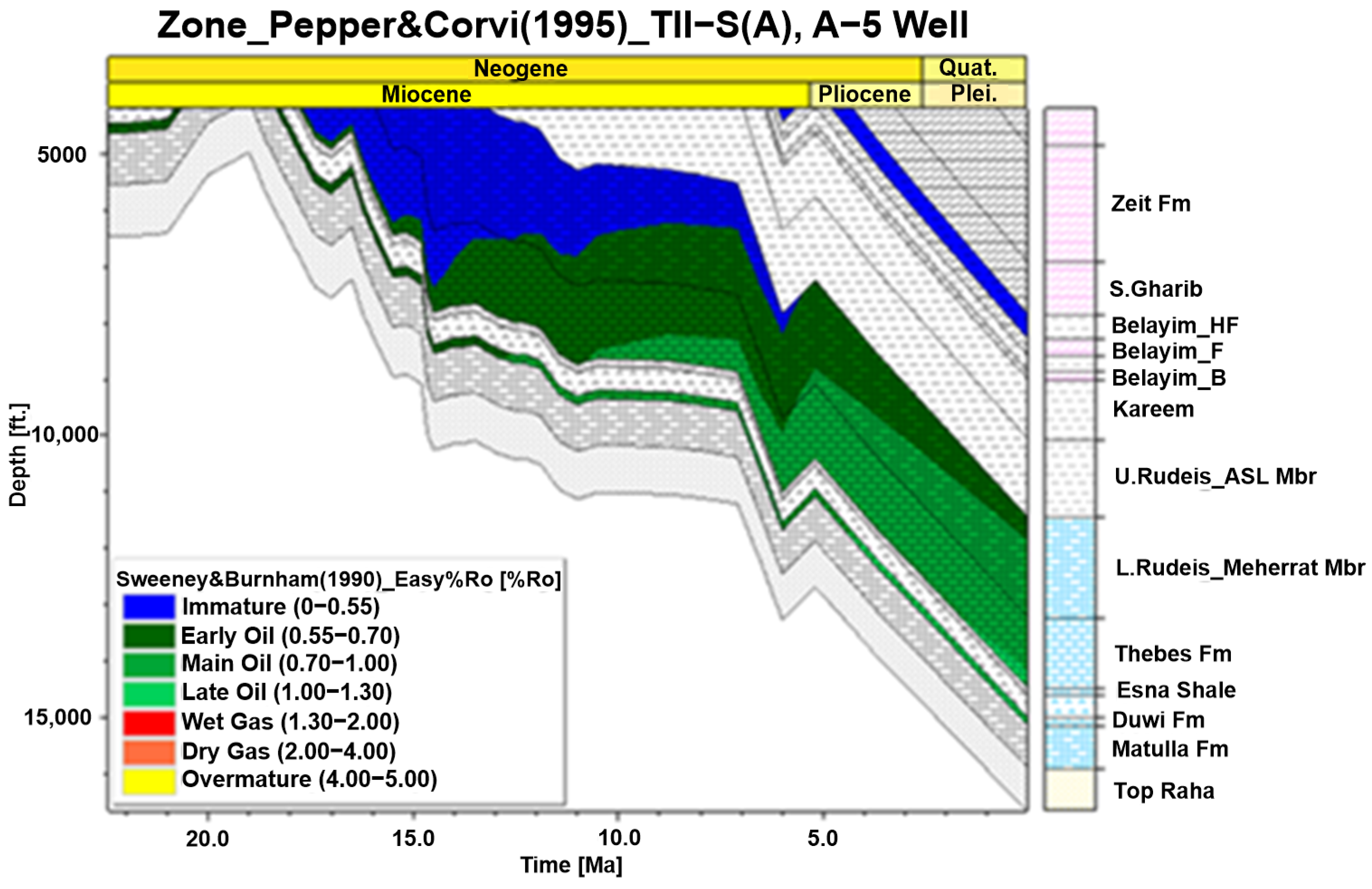 Resources 14 00114 g007