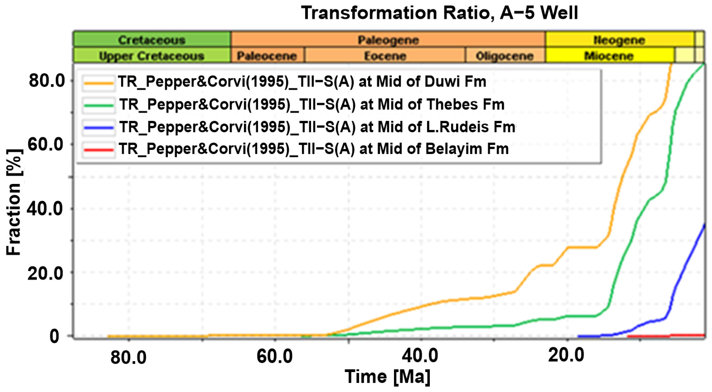 Resources 14 00114 g008