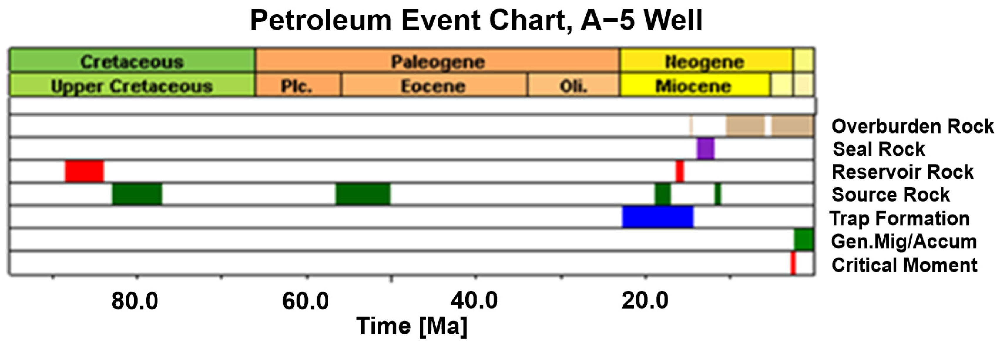 Resources 14 00114 g009