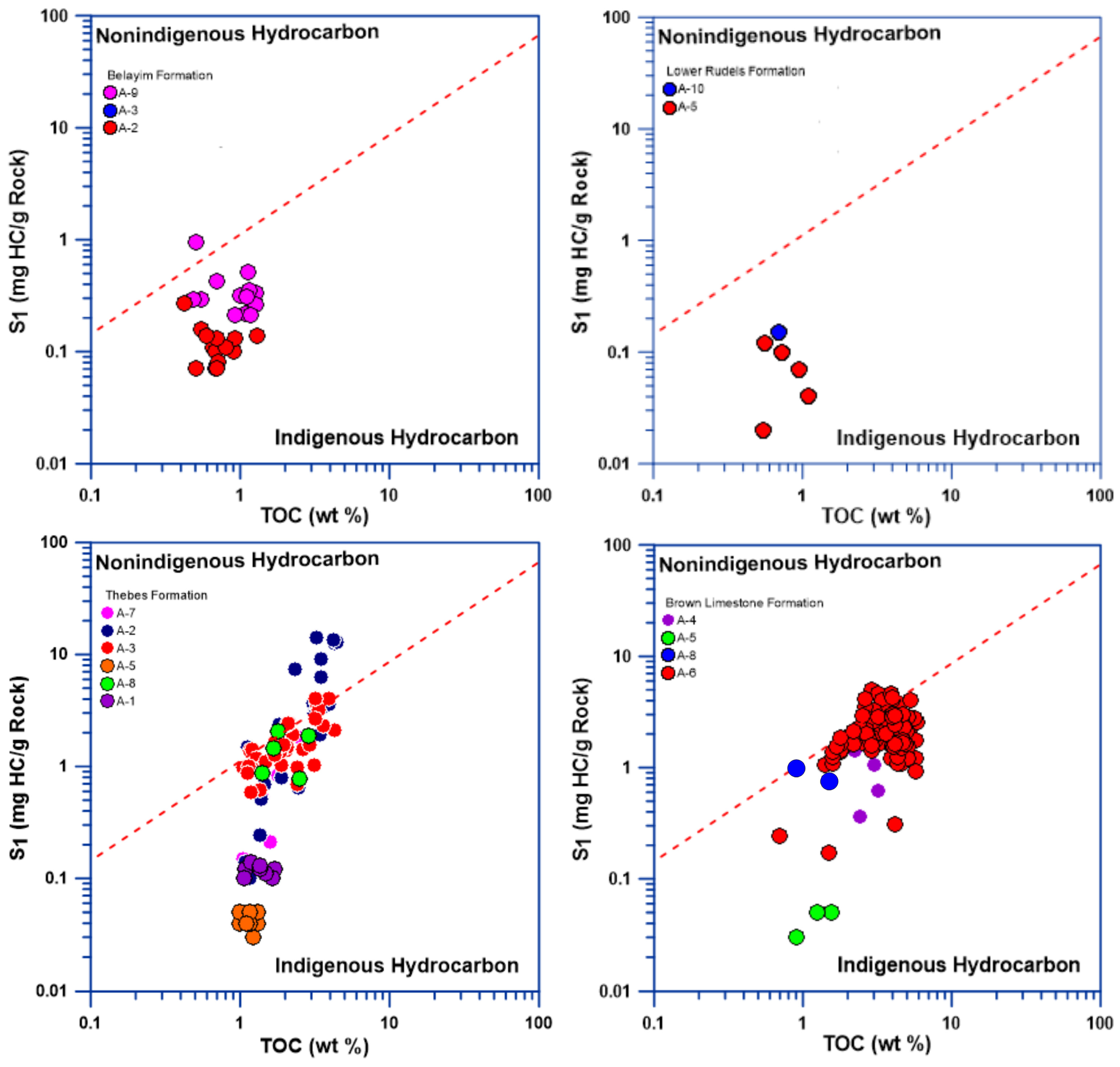 Resources 14 00114 g011