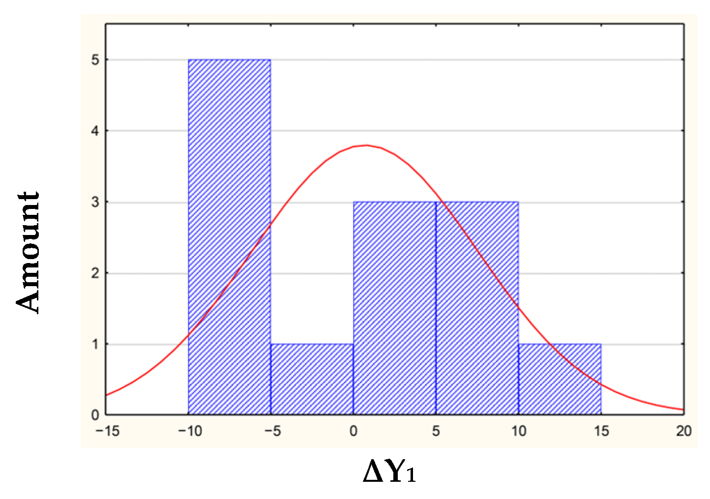 Resources 14 00117 g002