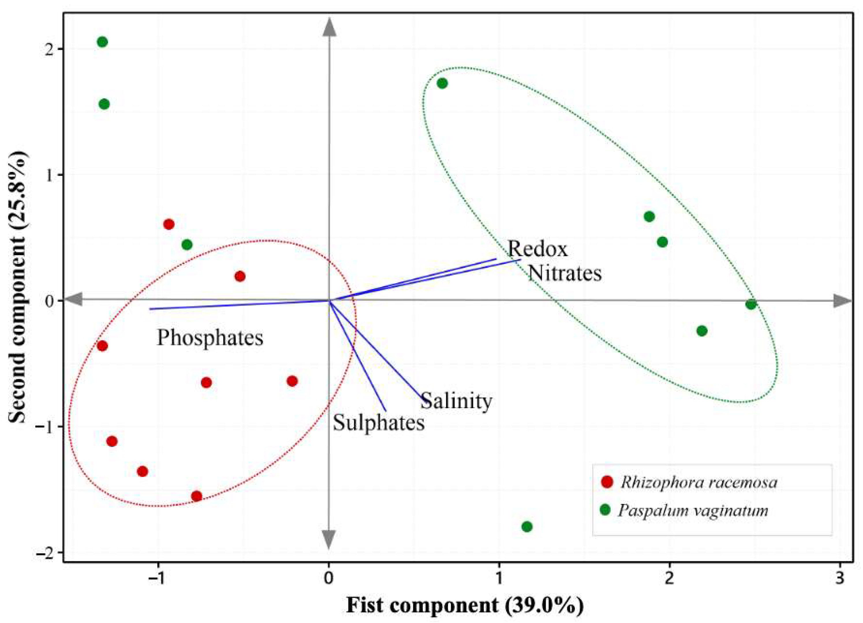 Resources 14 00122 g002