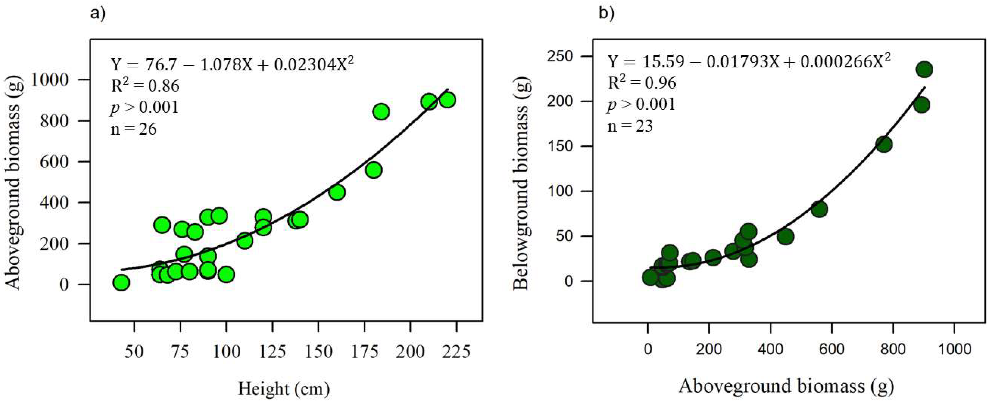 Resources 14 00122 g003
