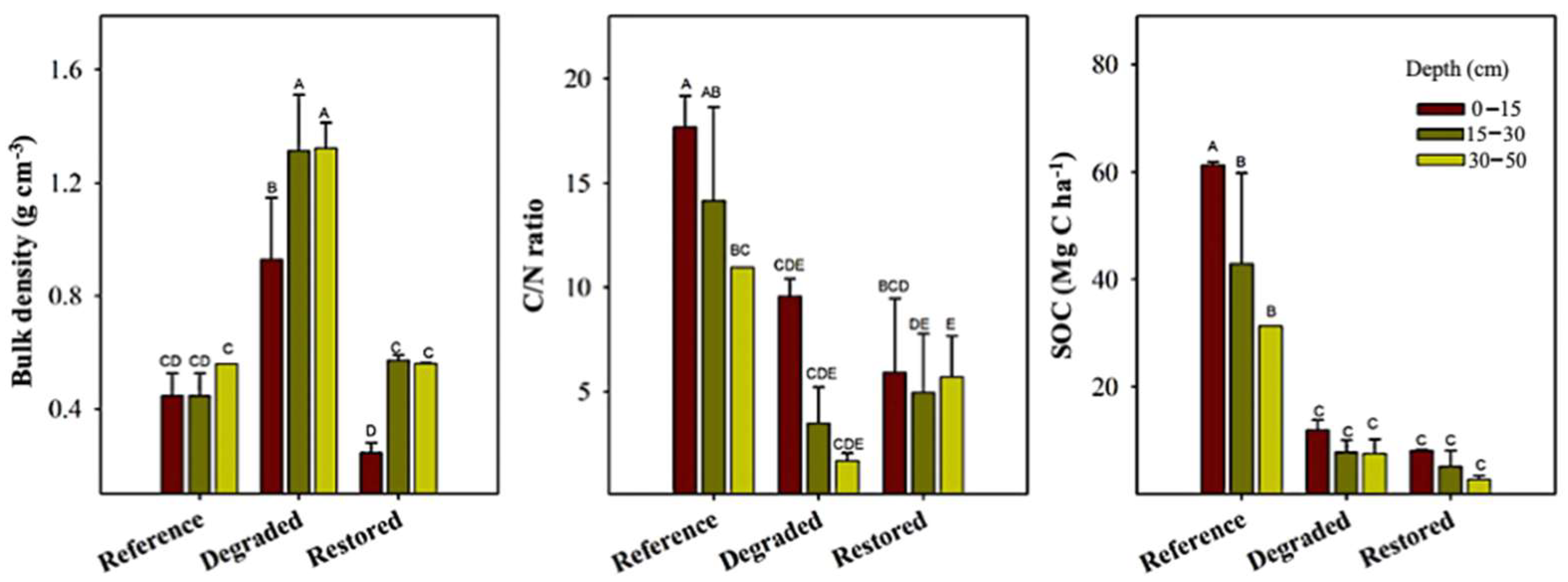 Resources 14 00122 g004