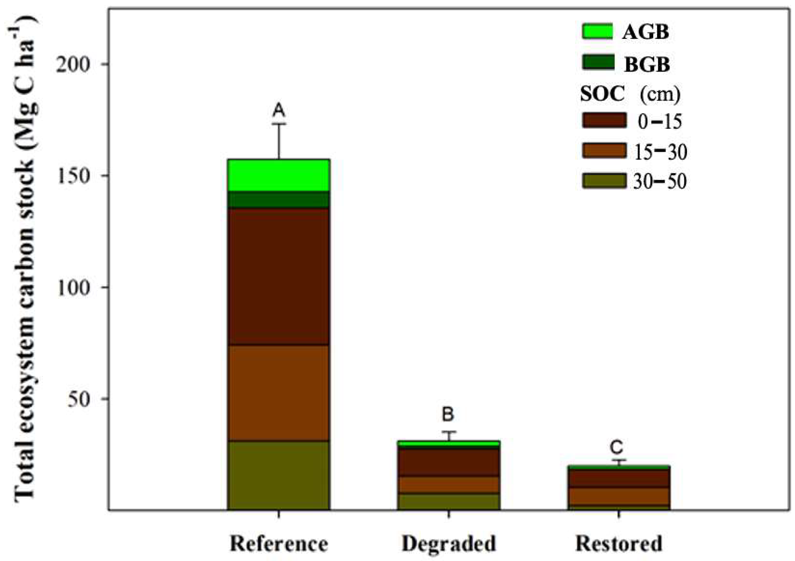 Resources 14 00122 g005