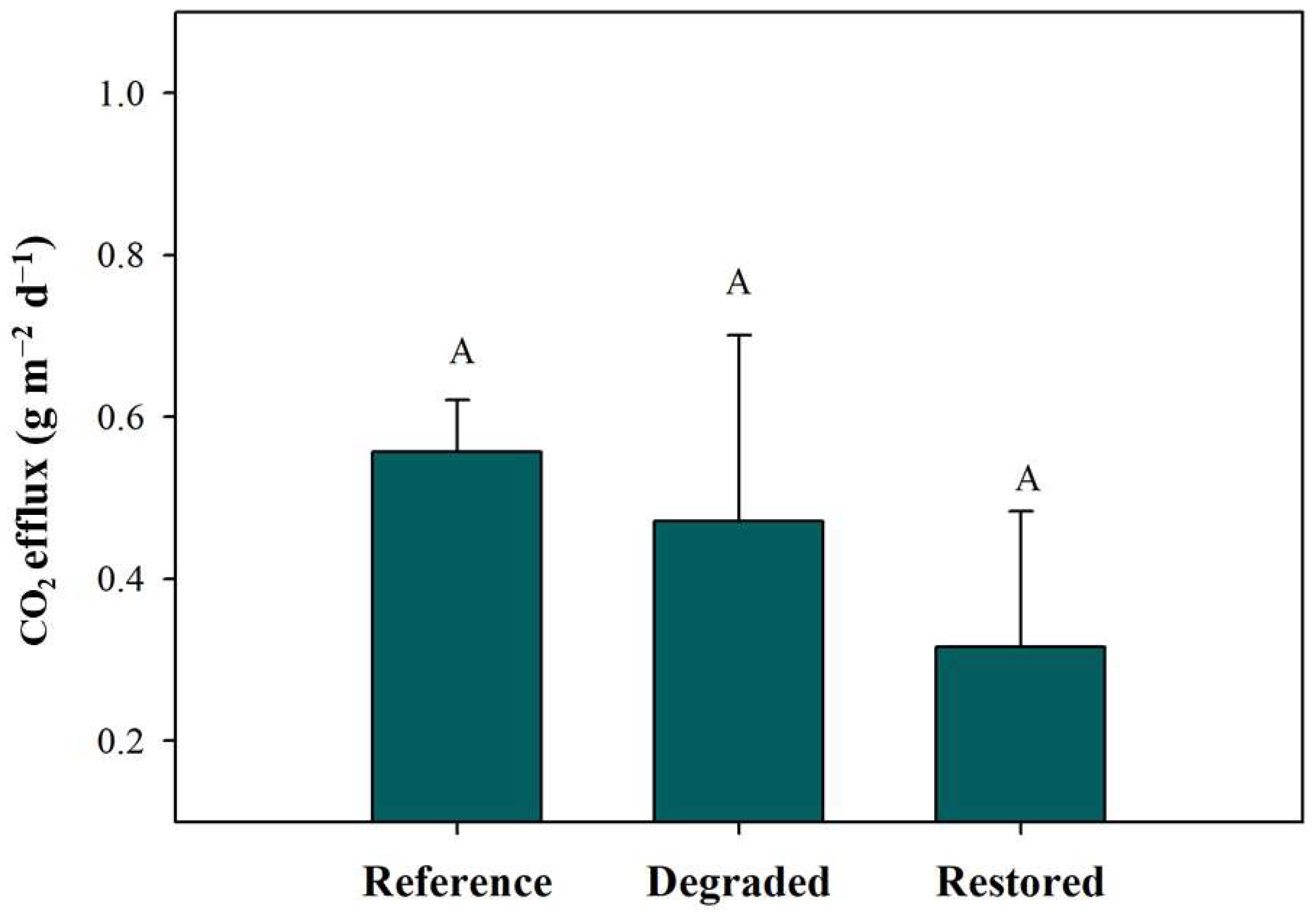 Resources 14 00122 g006