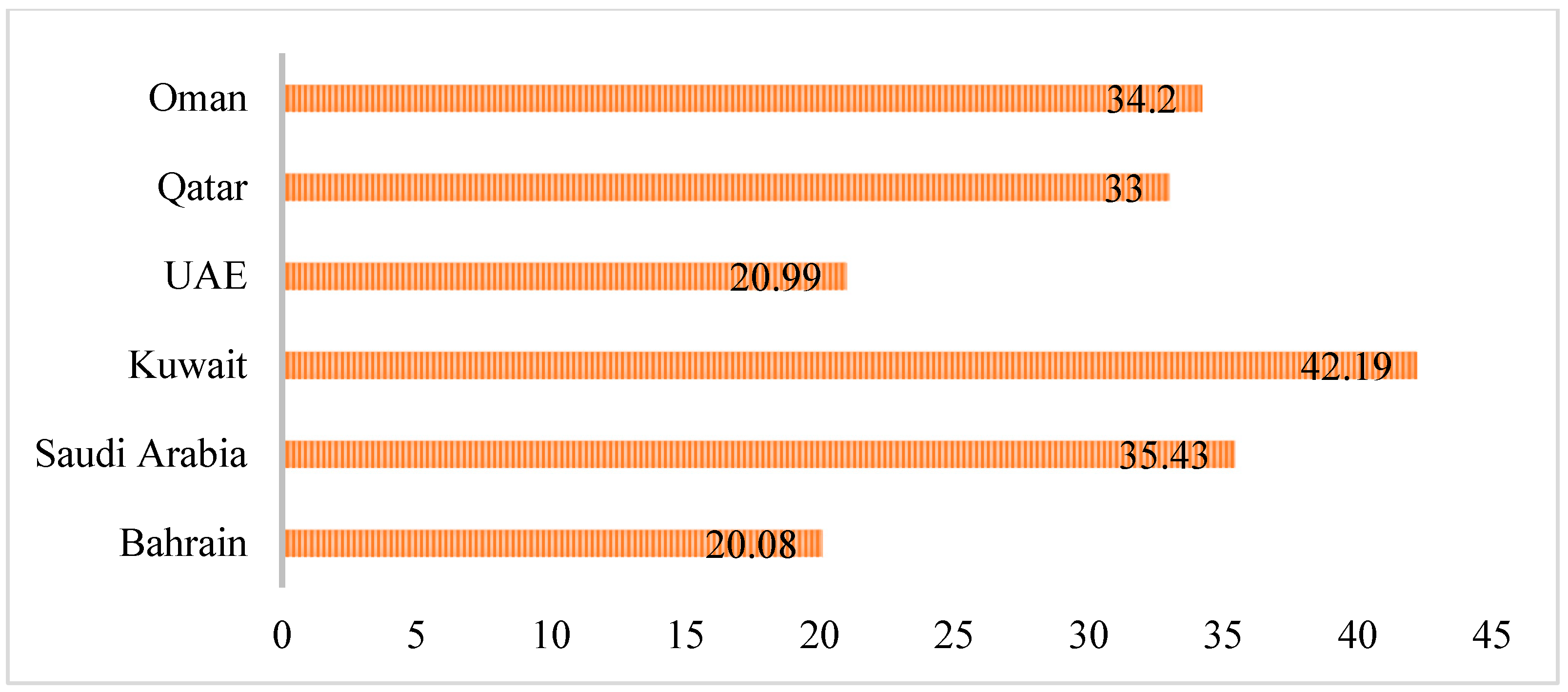 Resources 14 00124 g003