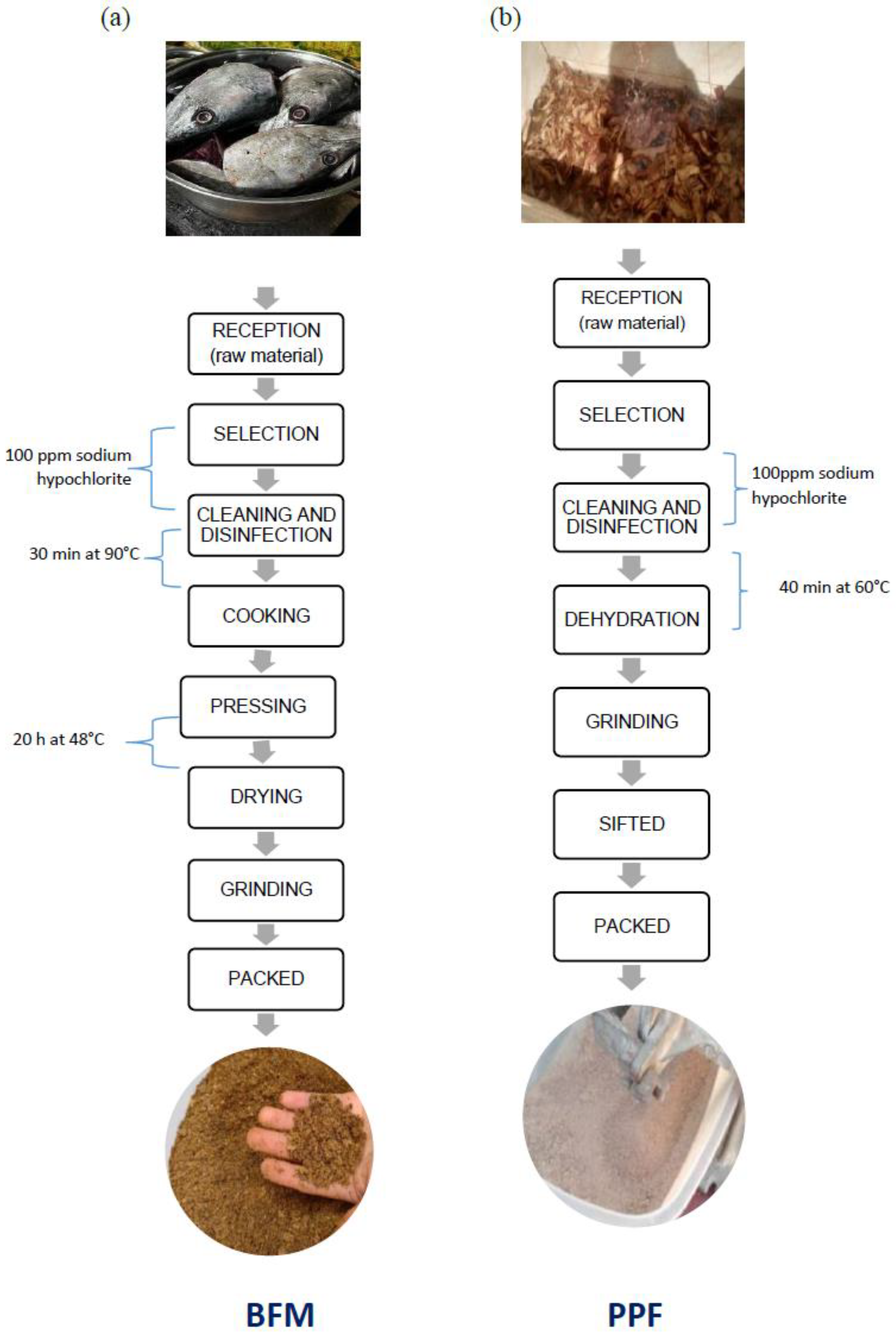 Resources 14 00125 g001 Resources 14 00125 g001