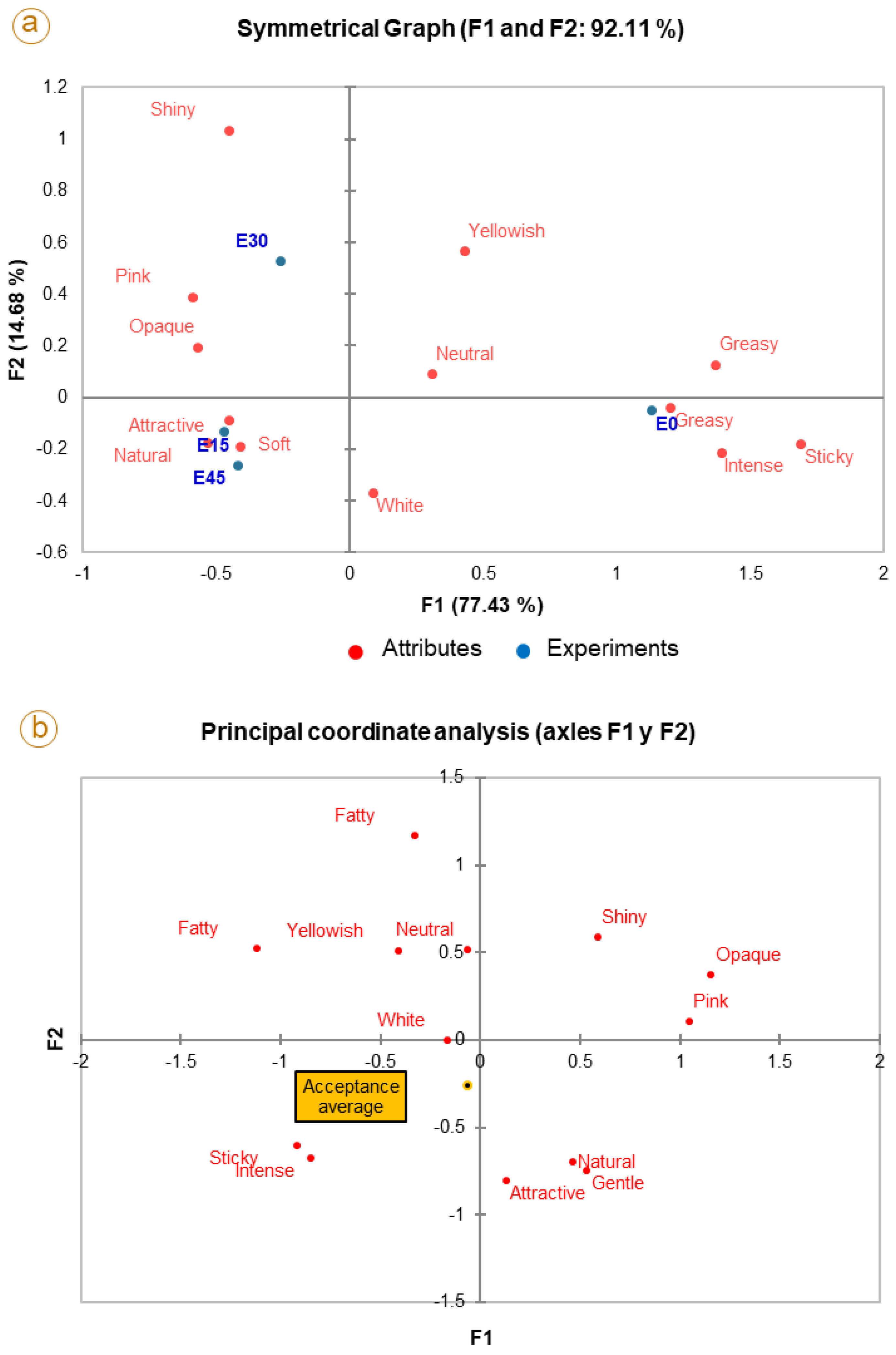 Resources 14 00125 g003 Resources 14 00125 g003