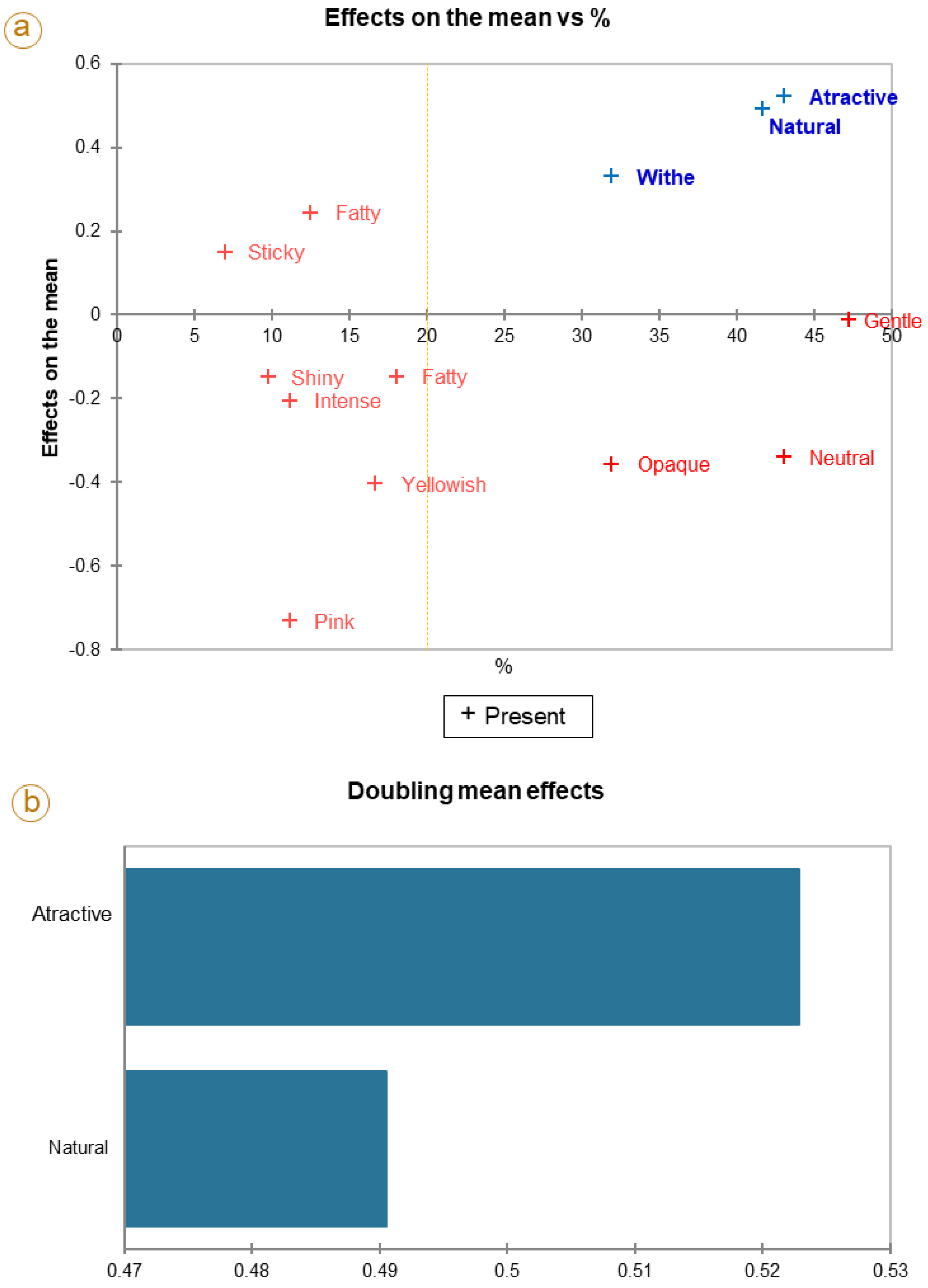 Resources 14 00125 g004 Resources 14 00125 g004